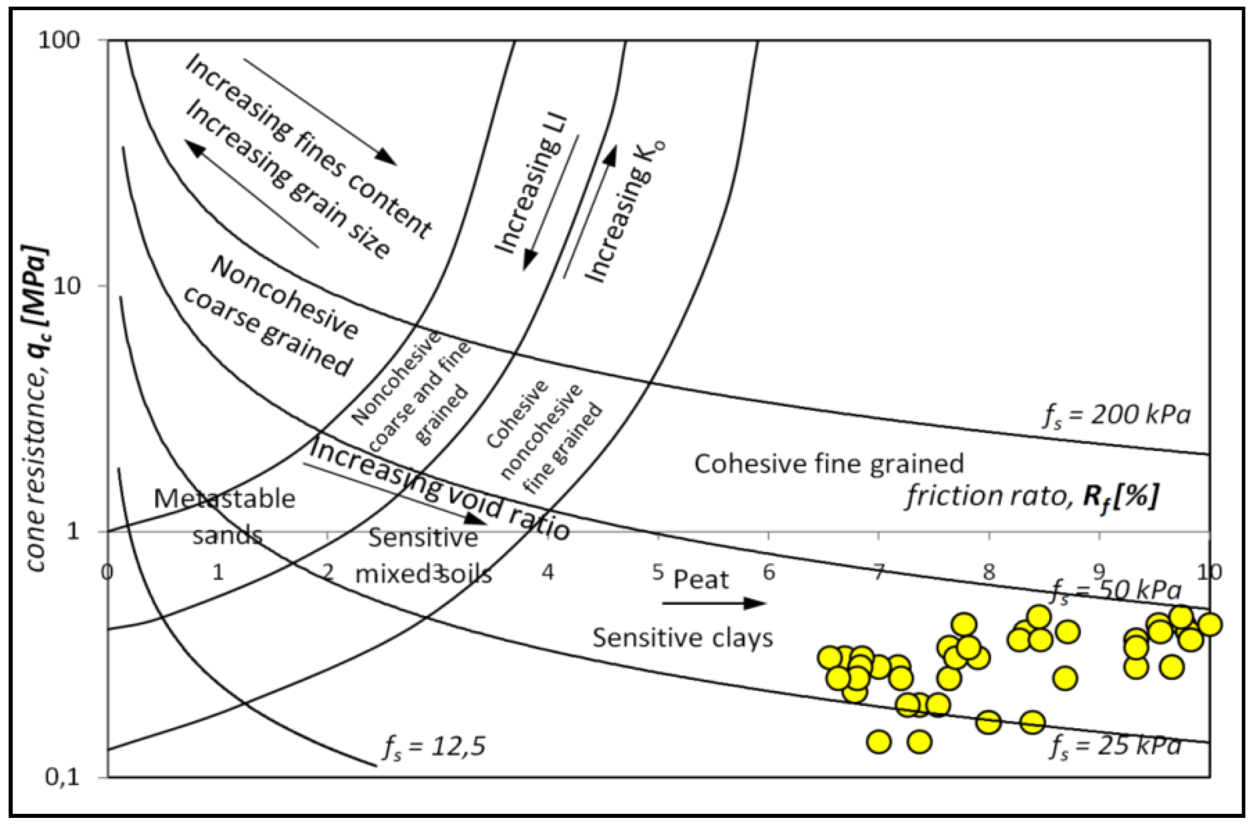 Applsci 10 02261 g004 Applsci 10 02261 g004