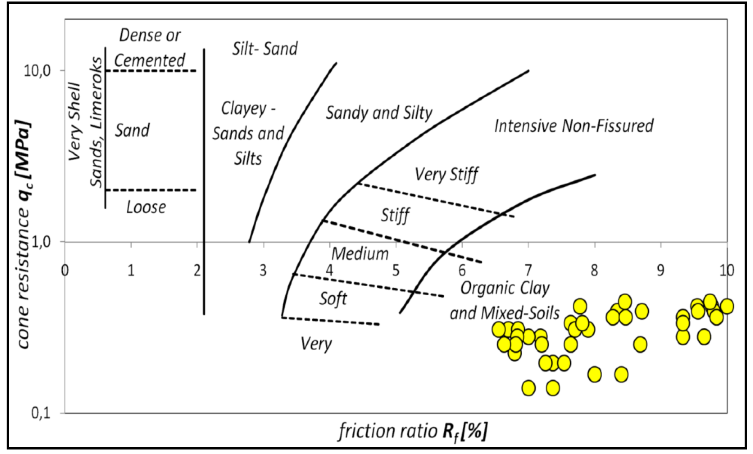 Applsci 10 02261 g005 Applsci 10 02261 g005