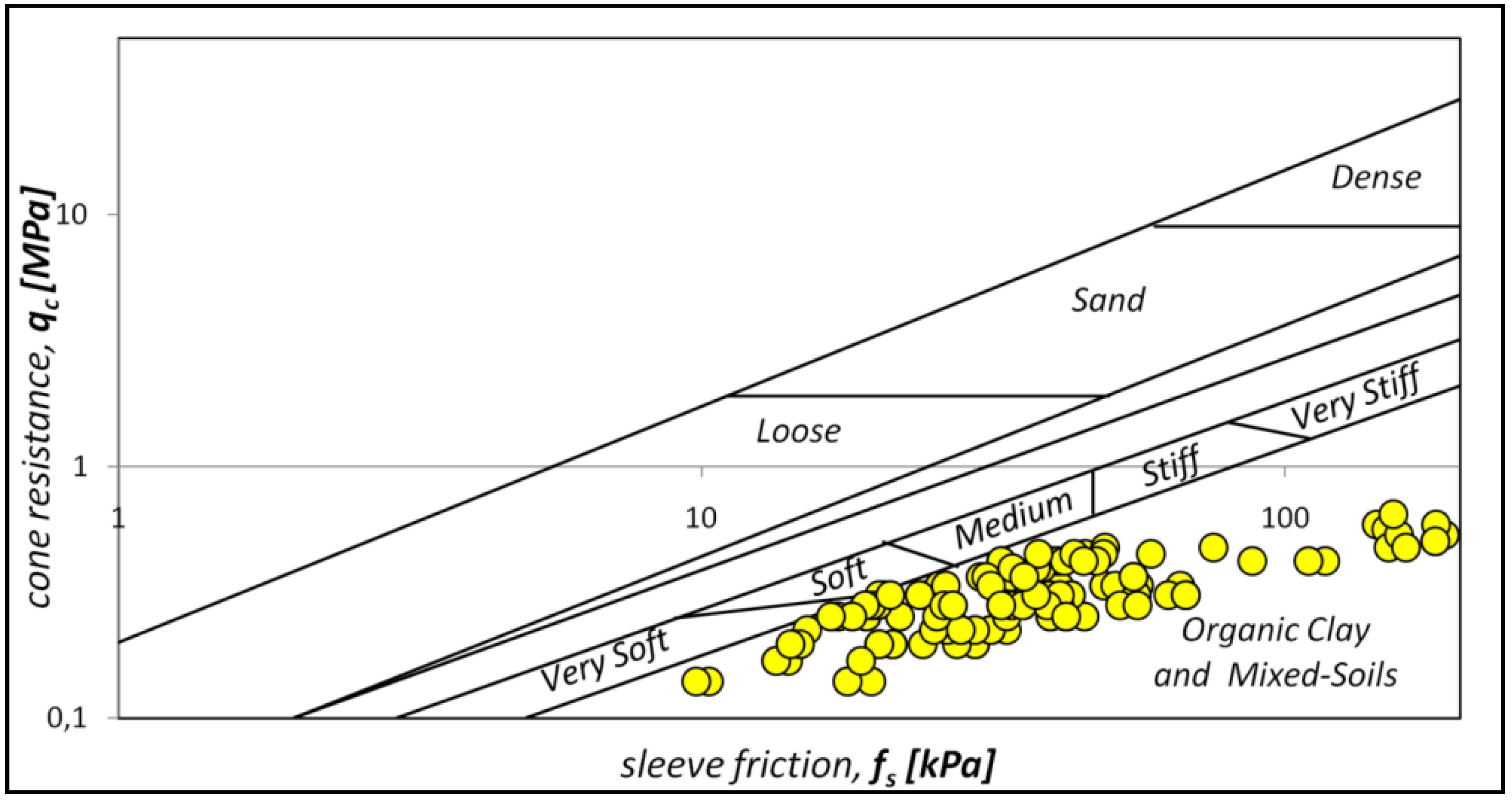 Applsci 10 02261 g006 Applsci 10 02261 g006
