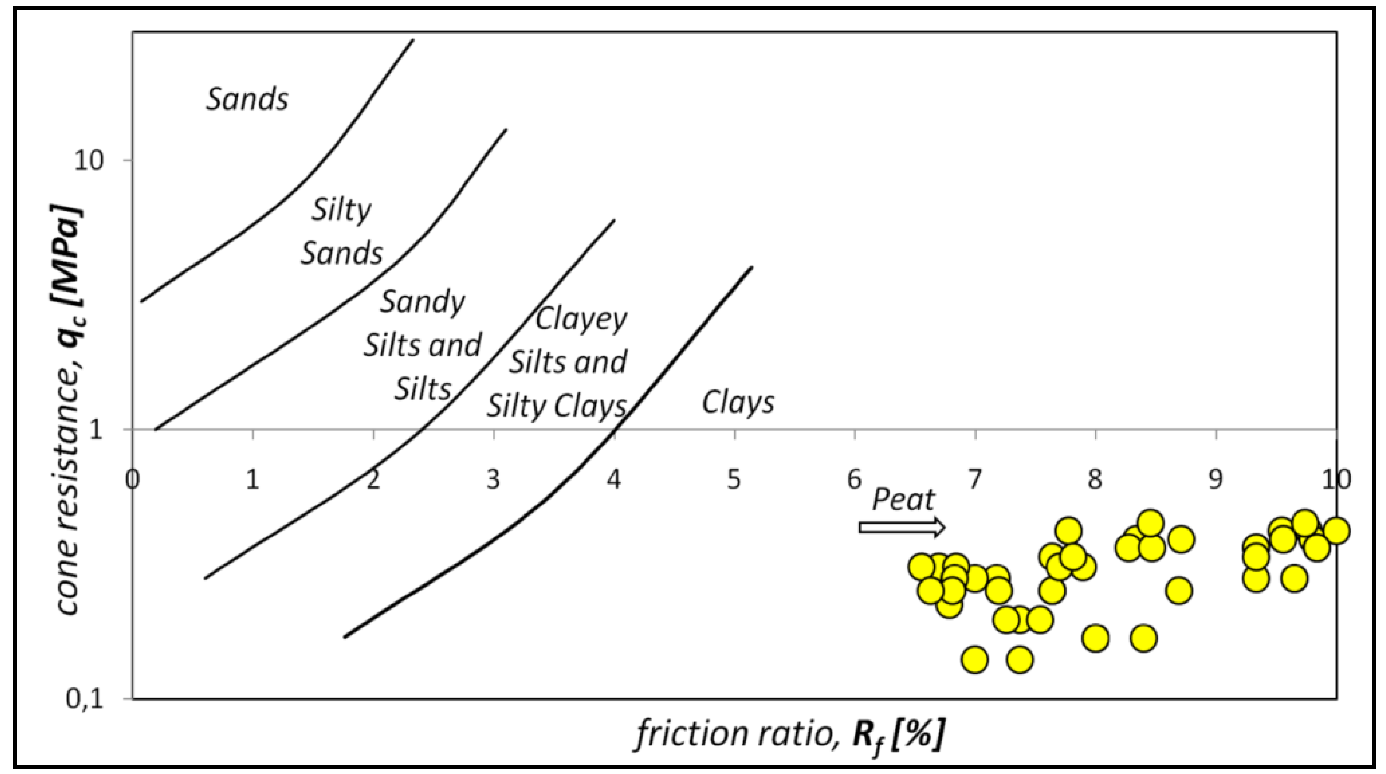 Applsci 10 02261 g007 Applsci 10 02261 g007