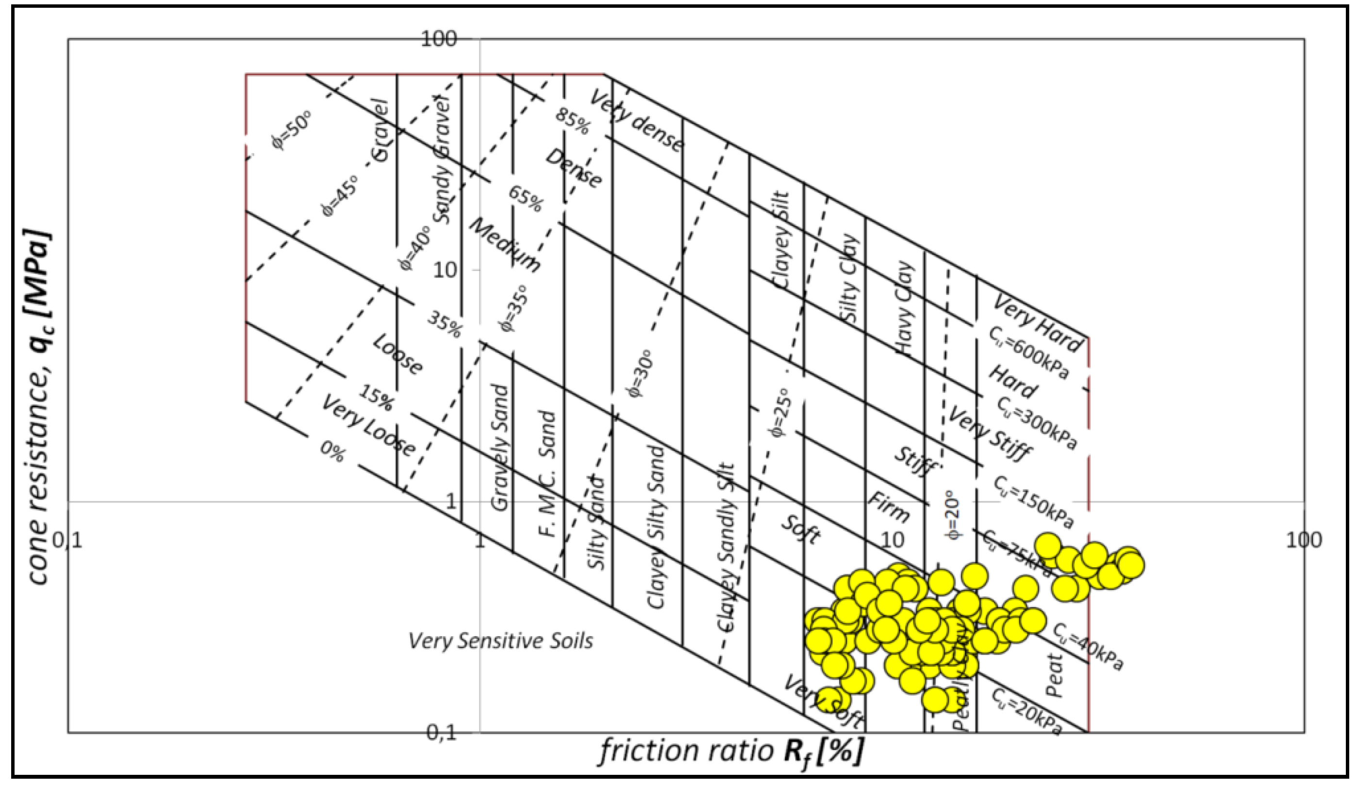 Applsci 10 02261 g008 Applsci 10 02261 g008