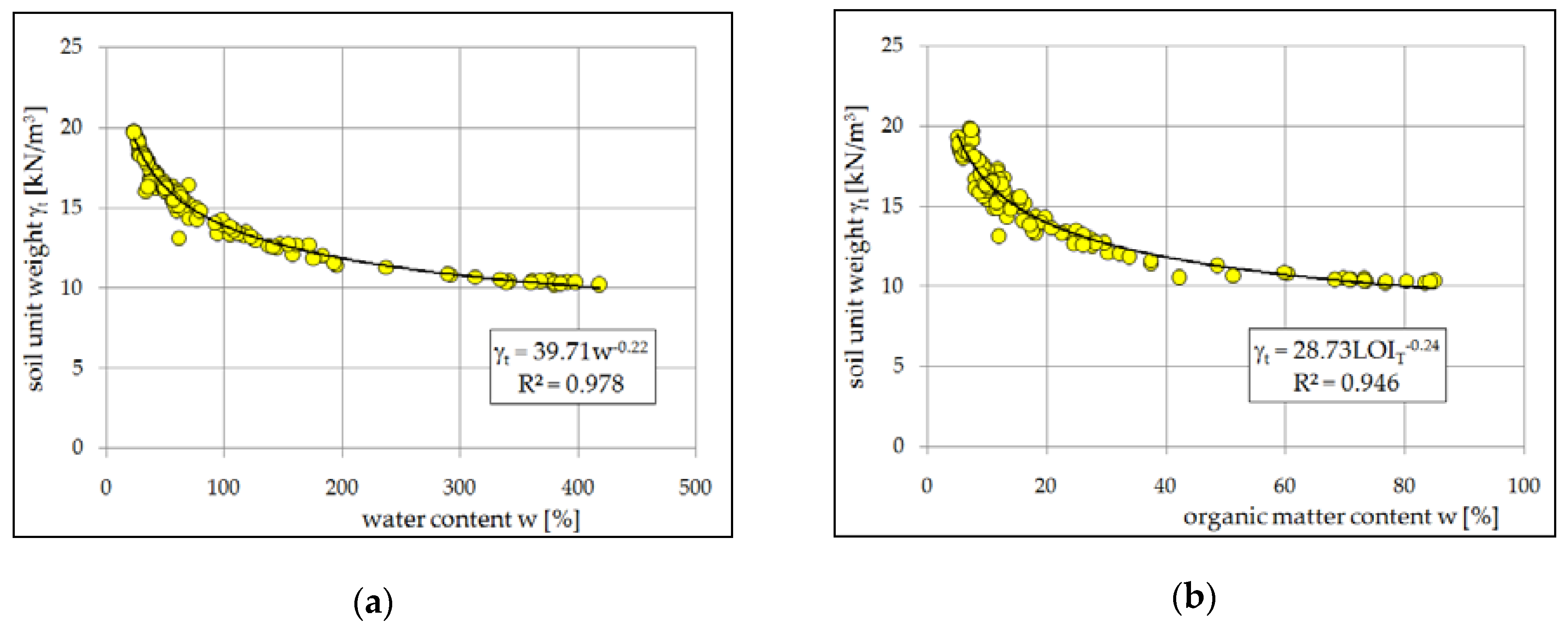 Applsci 10 02261 g009 Applsci 10 02261 g009