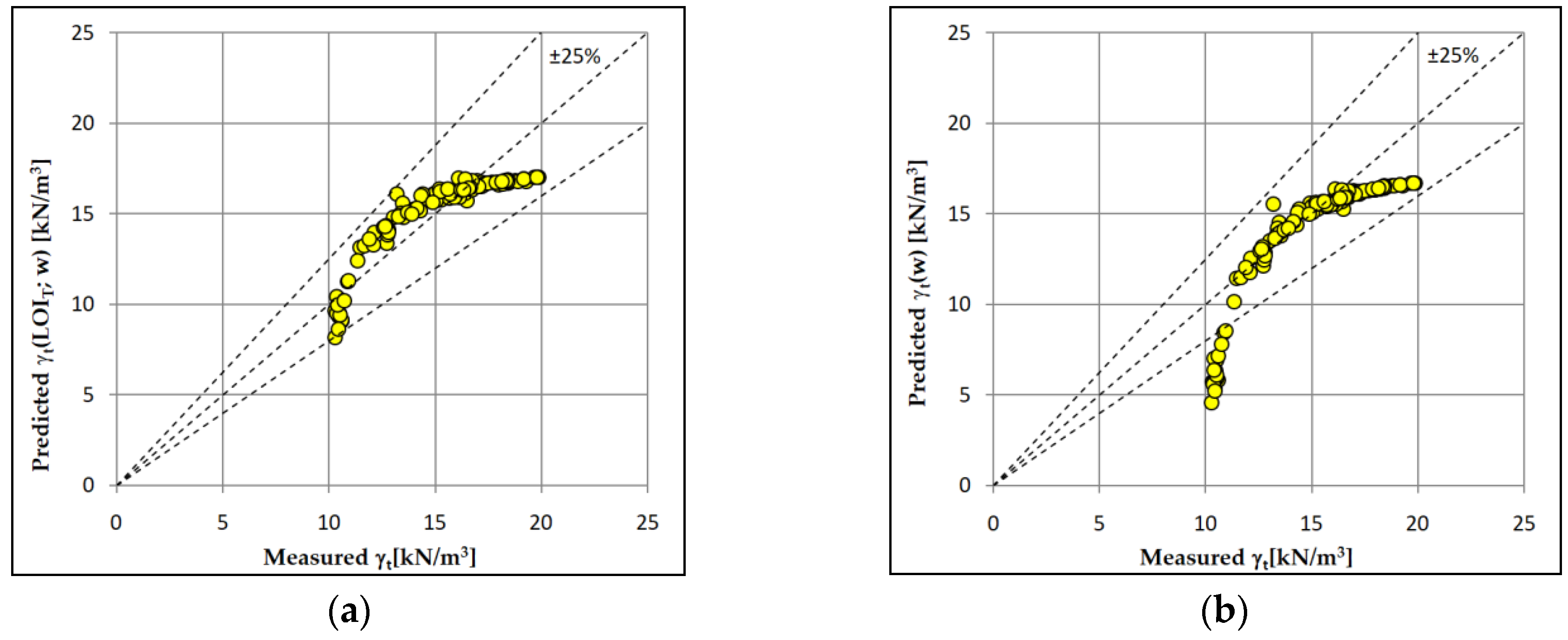Applsci 10 02261 g010 Applsci 10 02261 g010