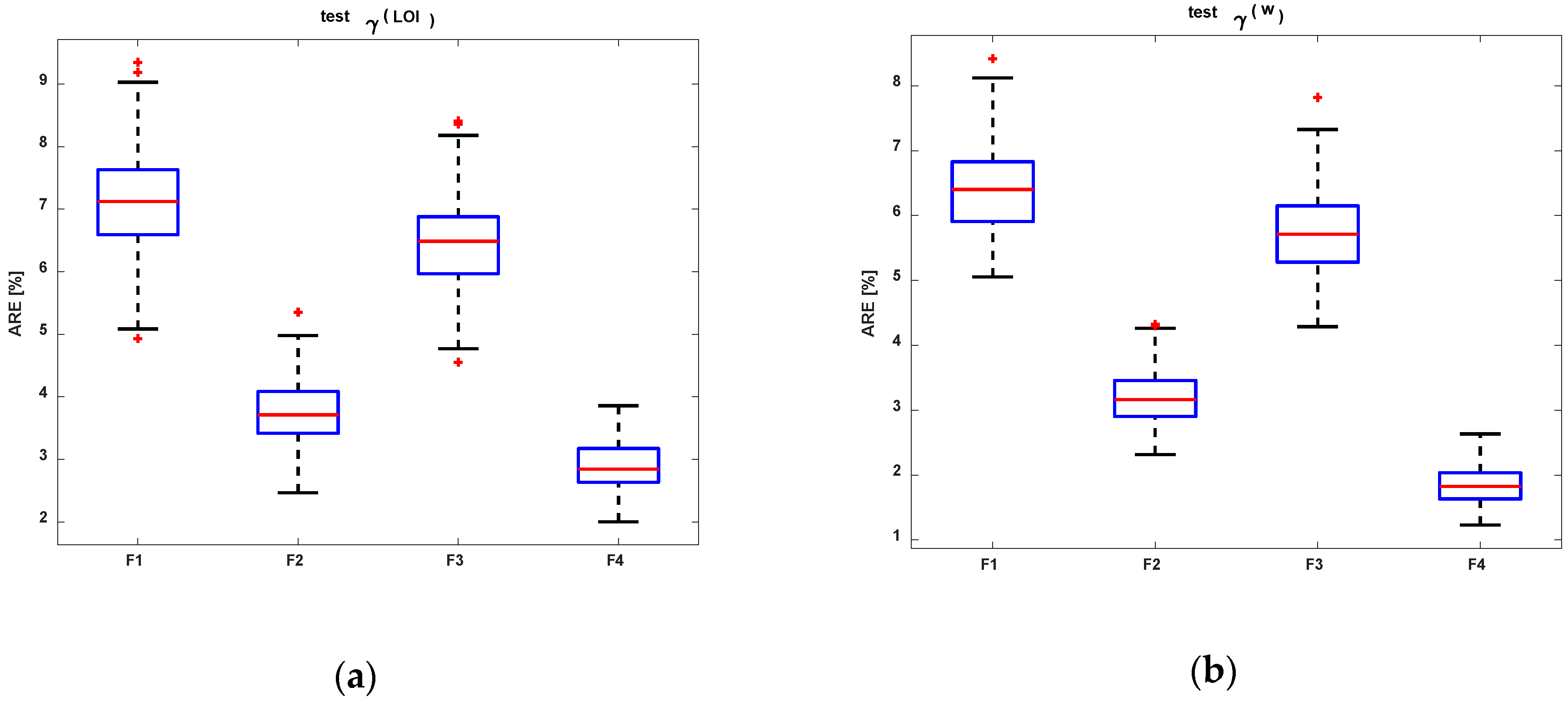 Applsci 10 02261 g011 Applsci 10 02261 g011
