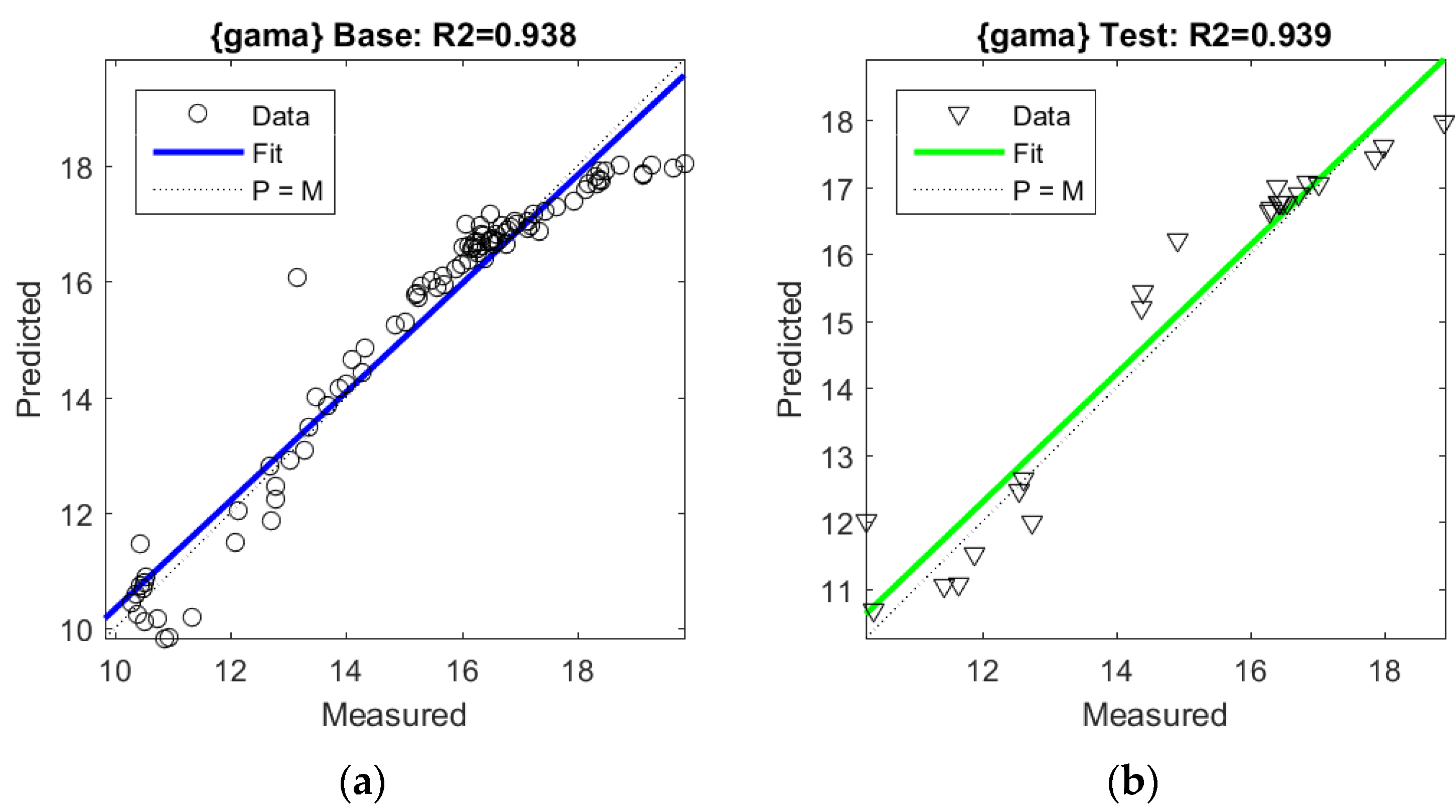 Applsci 10 02261 g013 Applsci 10 02261 g013