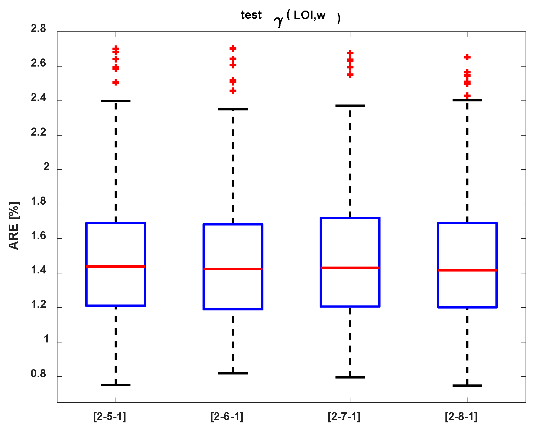 Applsci 10 02261 g015 Applsci 10 02261 g015