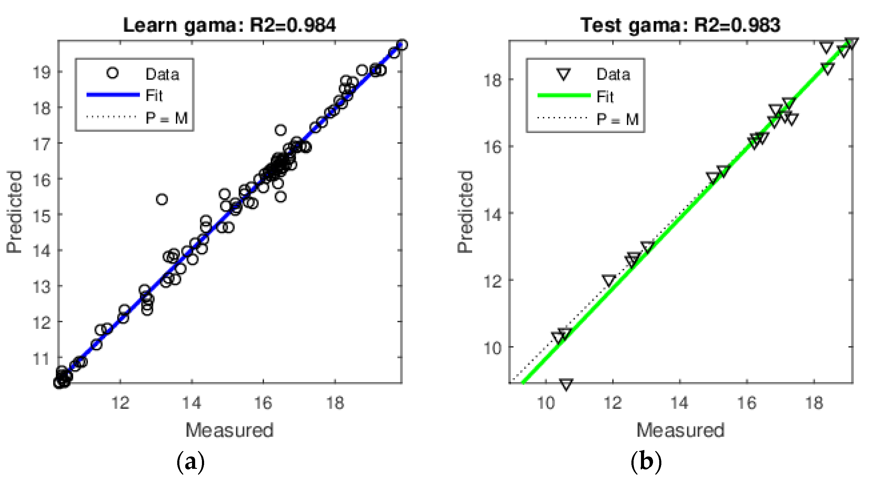 Applsci 10 02261 g016 Applsci 10 02261 g016