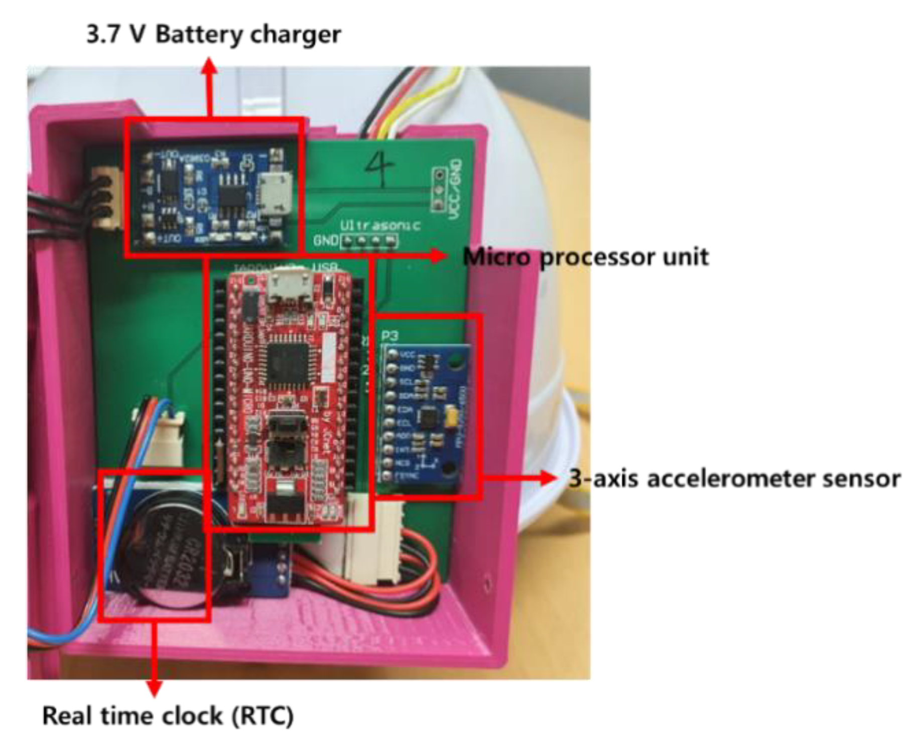 Applsci 10 02262 g002 Applsci 10 02262 g002
