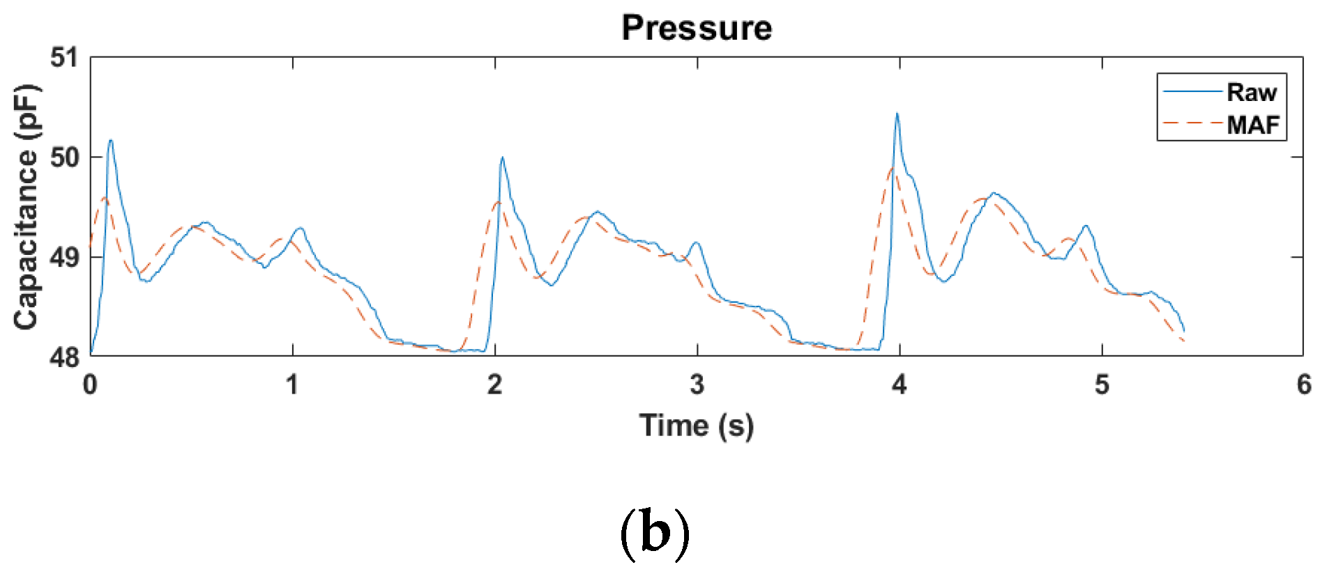 Applsci 10 02262 g006b Applsci 10 02262 g006b