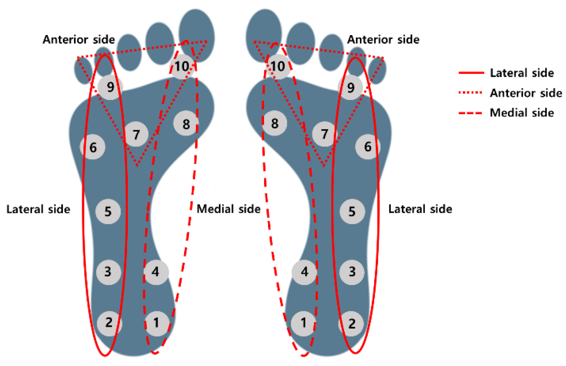 Applsci 10 02262 g007 Applsci 10 02262 g007