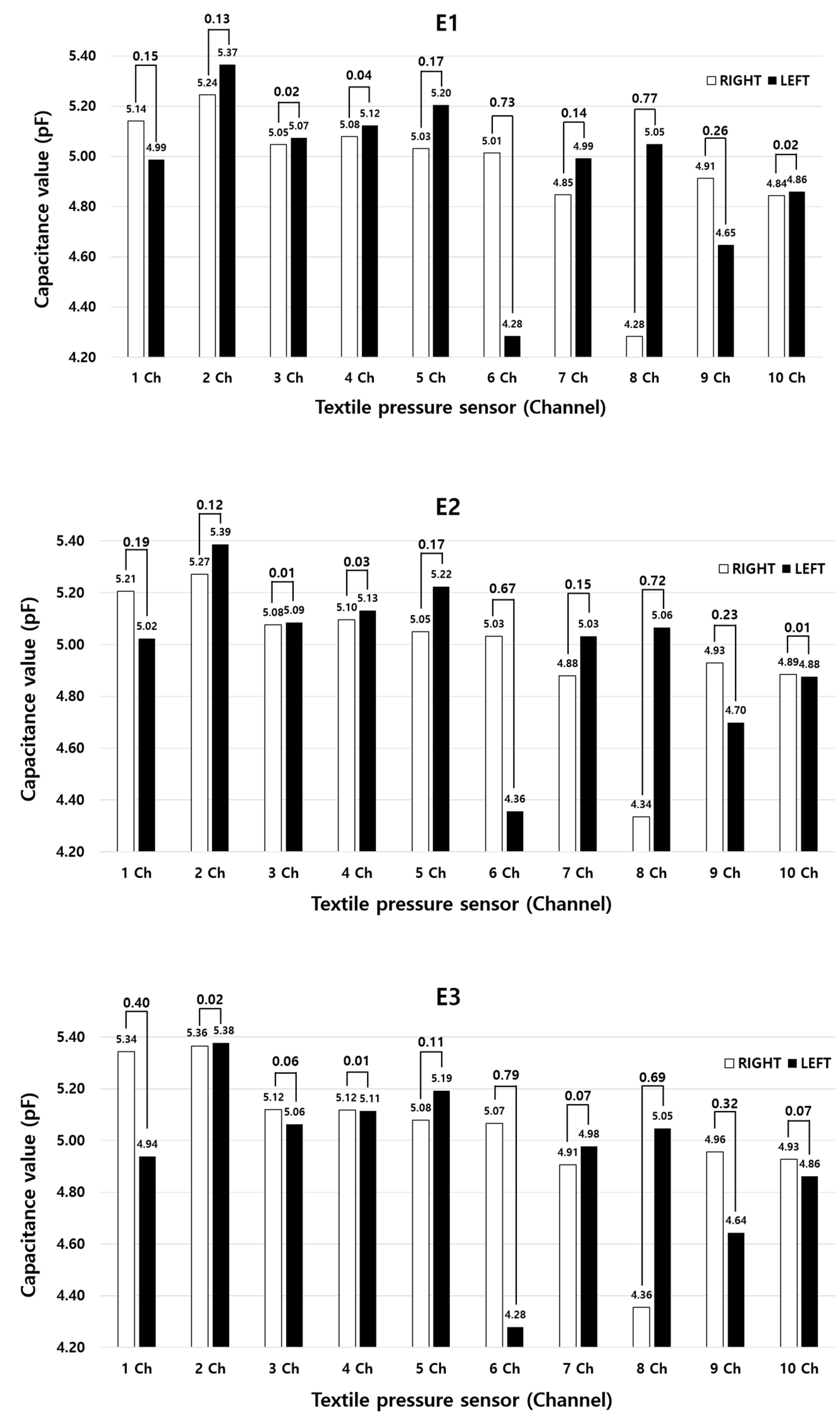 Applsci 10 02262 g010 Applsci 10 02262 g010