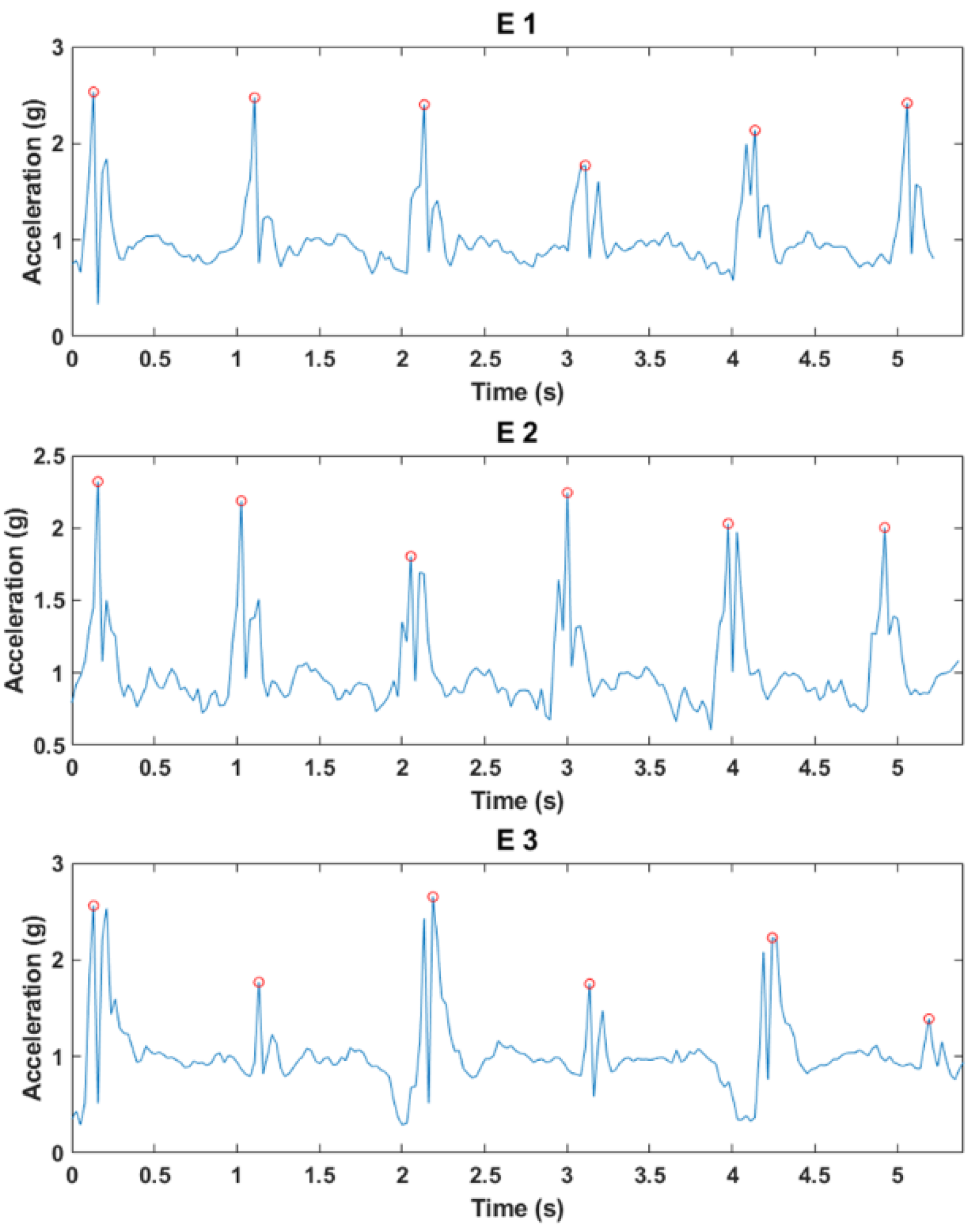 Applsci 10 02262 g012 Applsci 10 02262 g012