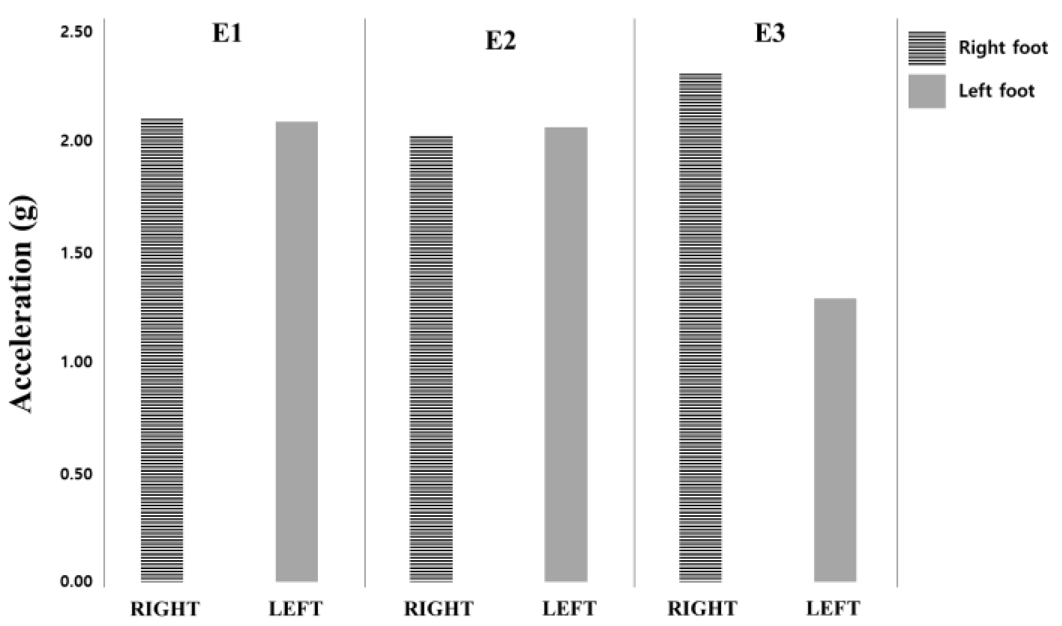 Applsci 10 02262 g013 Applsci 10 02262 g013
