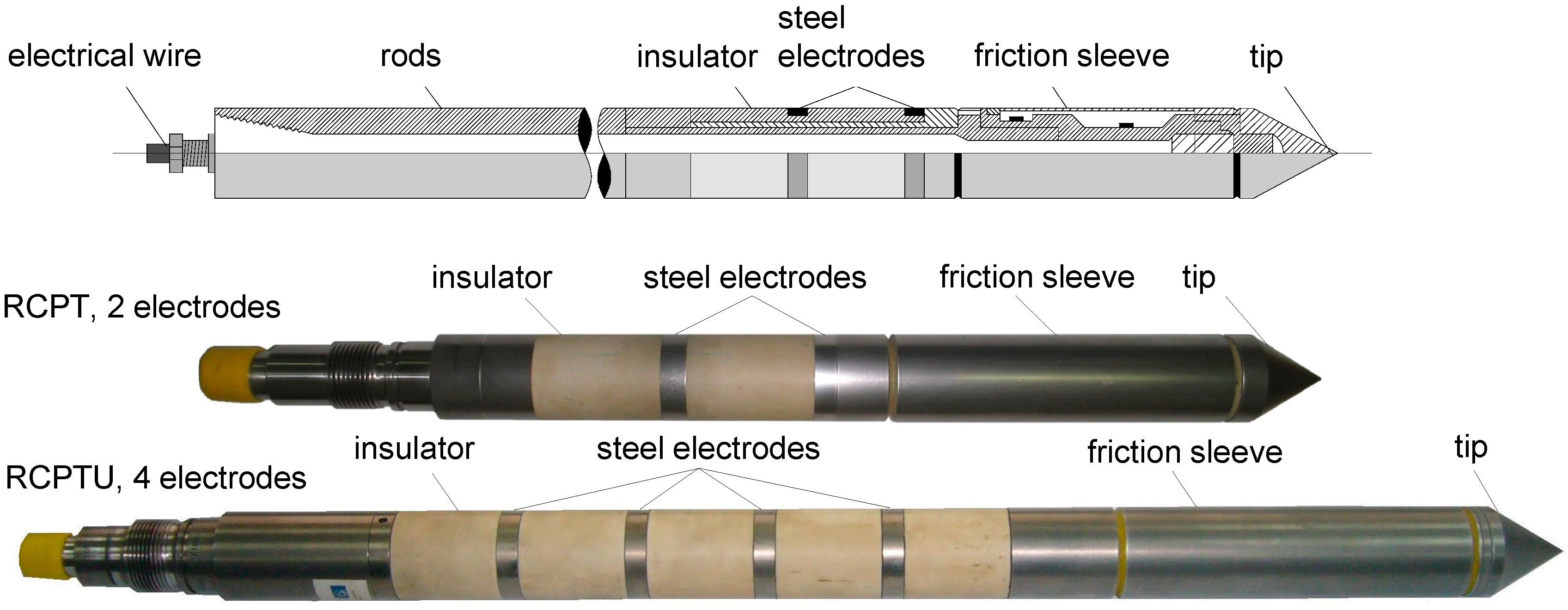 Applsci 10 02263 g004 Applsci 10 02263 g004