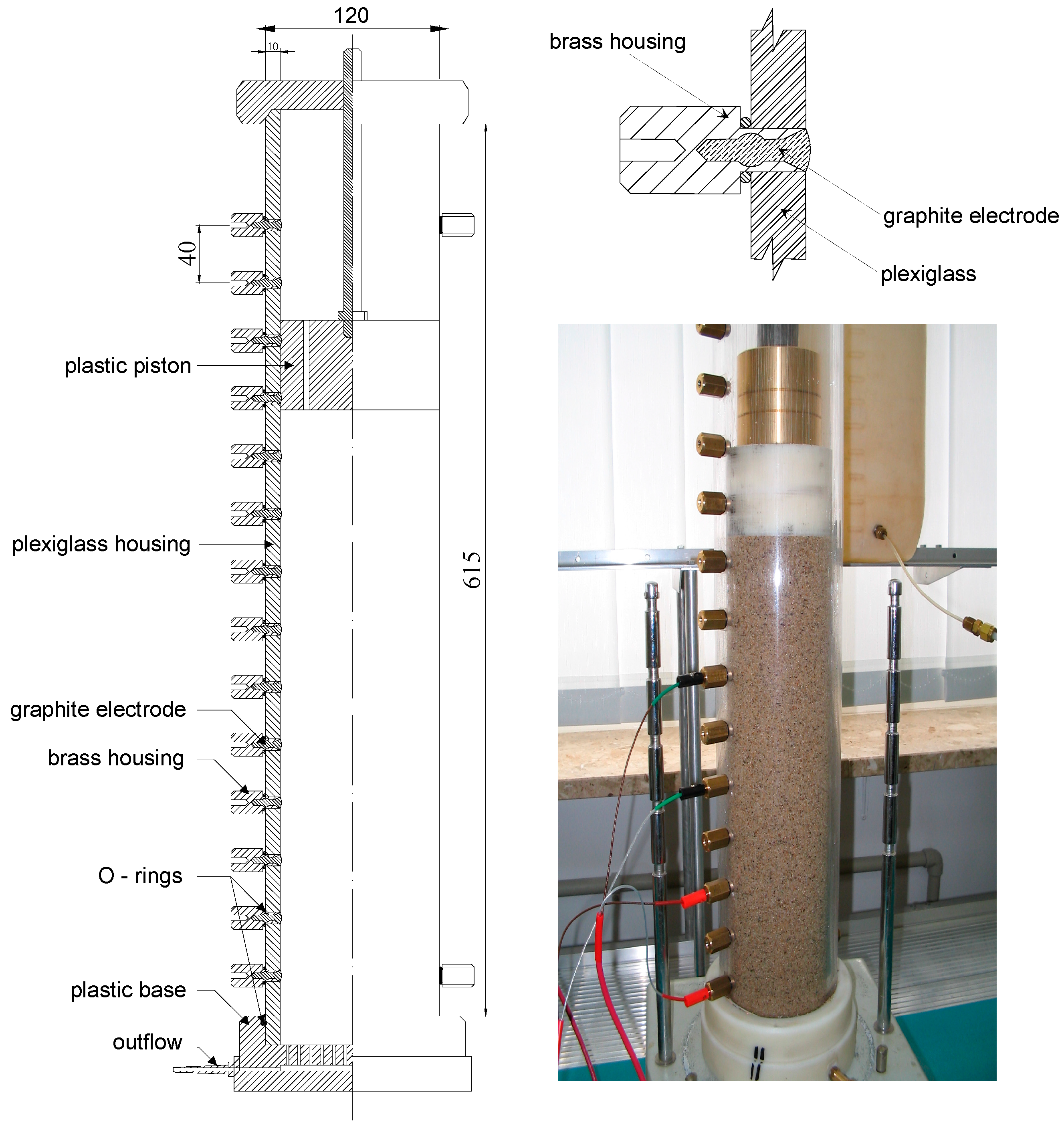 Applsci 10 02263 g005 Applsci 10 02263 g005
