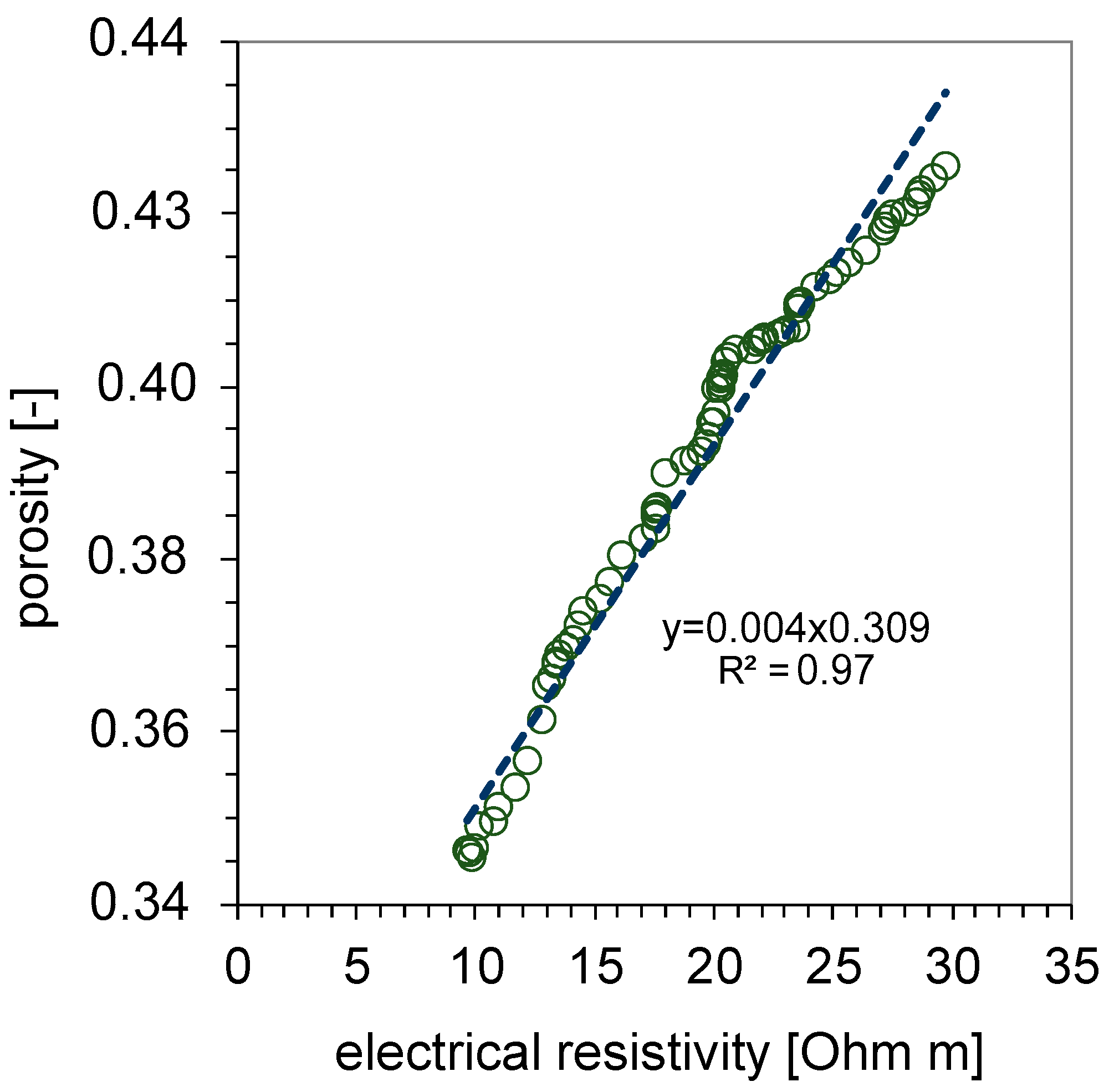 Applsci 10 02263 g009 Applsci 10 02263 g009