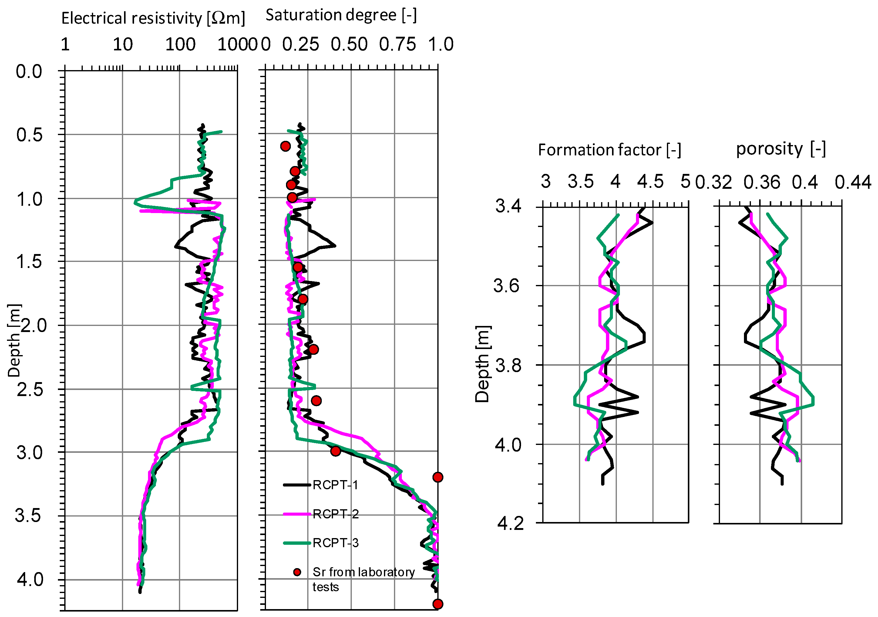 Applsci 10 02263 g011 Applsci 10 02263 g011