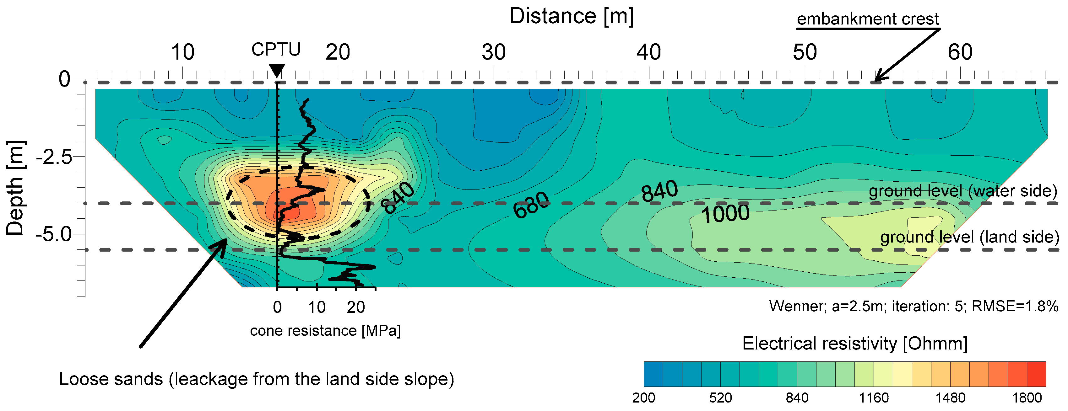Applsci 10 02263 g013 Applsci 10 02263 g013