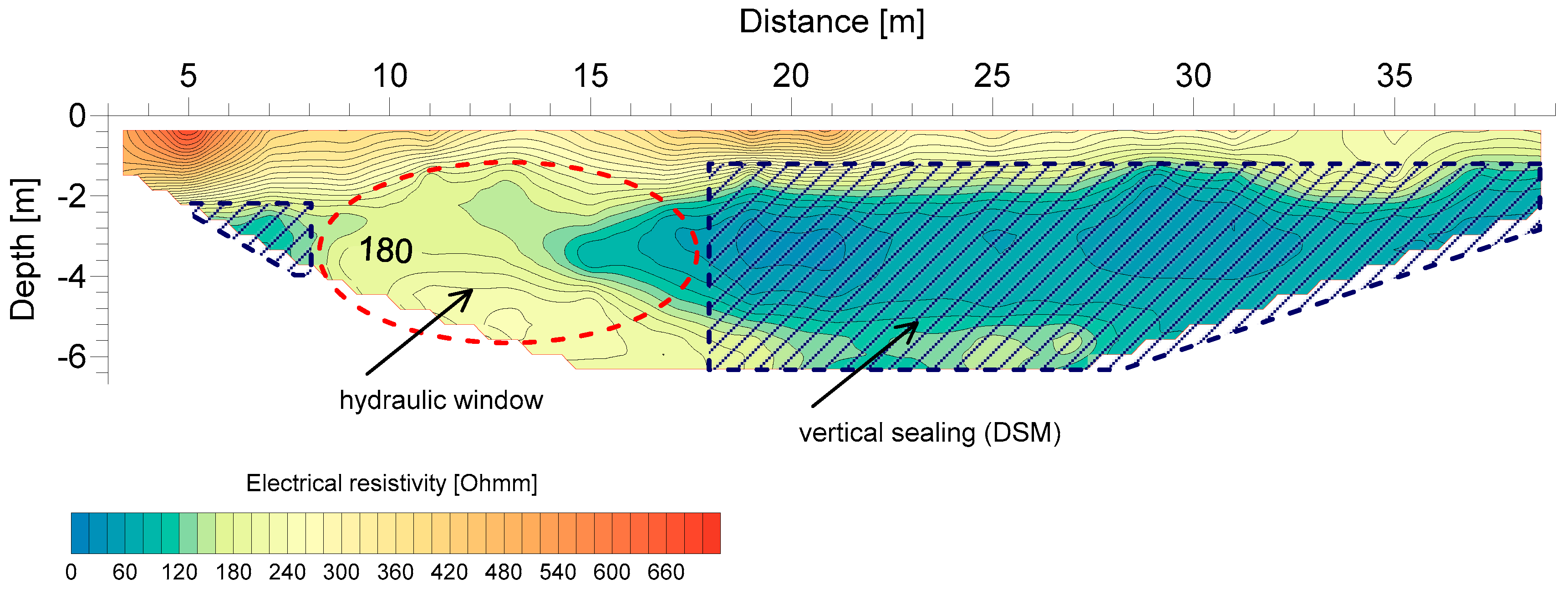 Applsci 10 02263 g015 Applsci 10 02263 g015