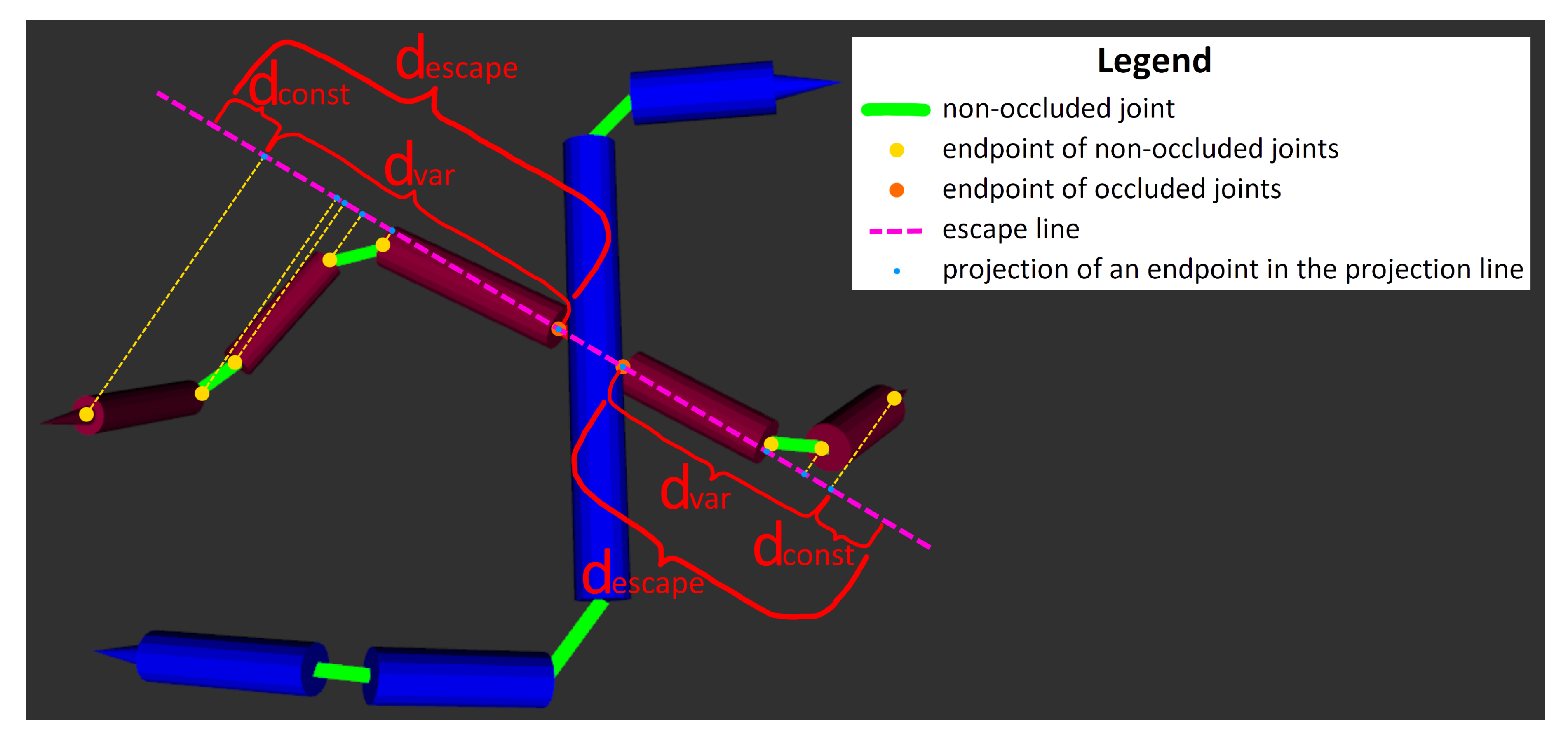 Applsci 10 02264 g003 Applsci 10 02264 g003