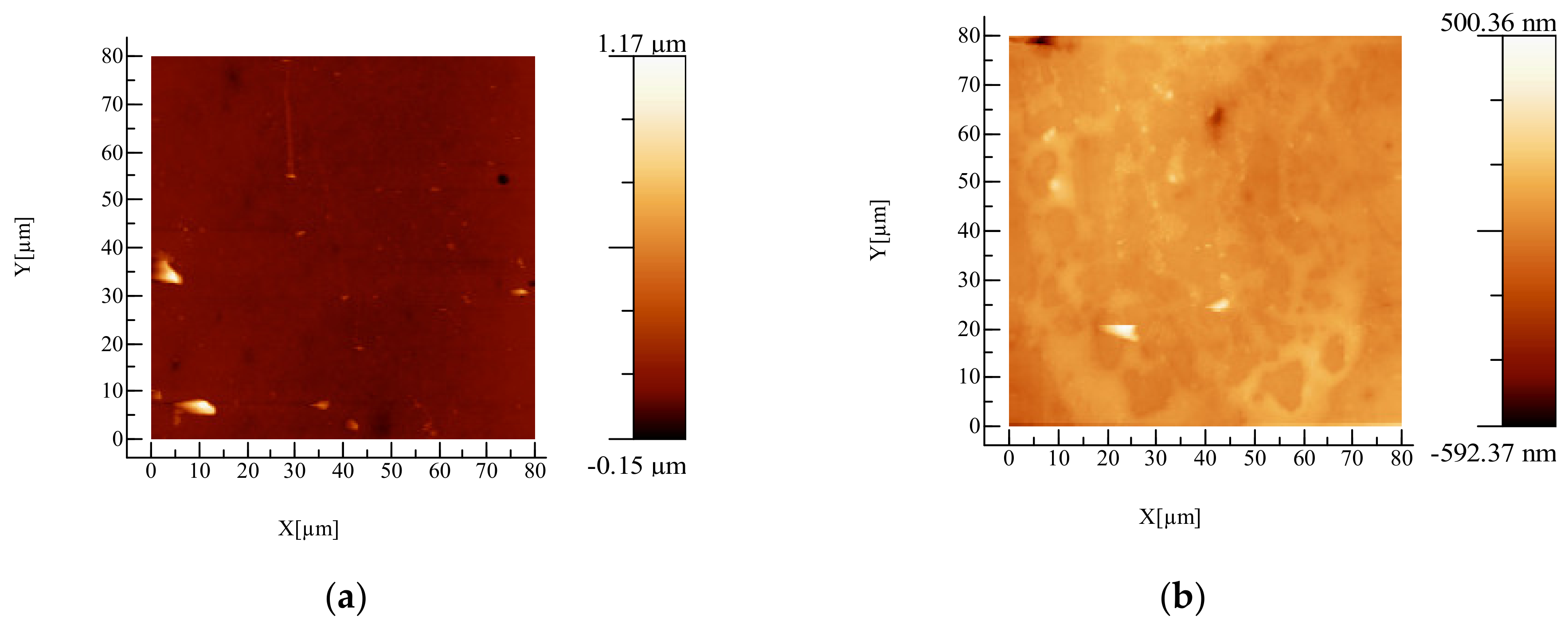 Applsci 10 02265 g001a