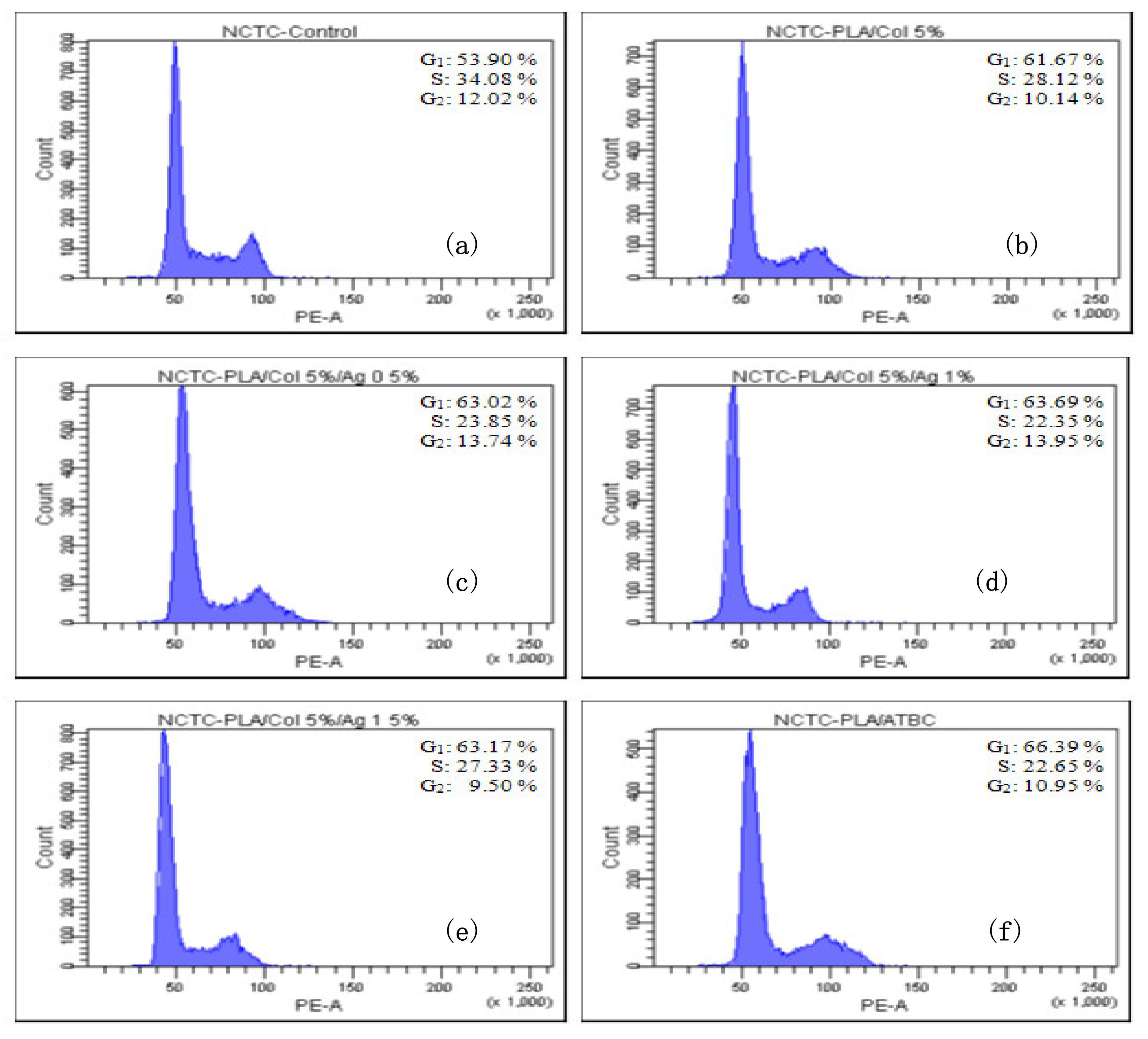 Applsci 10 02265 g009