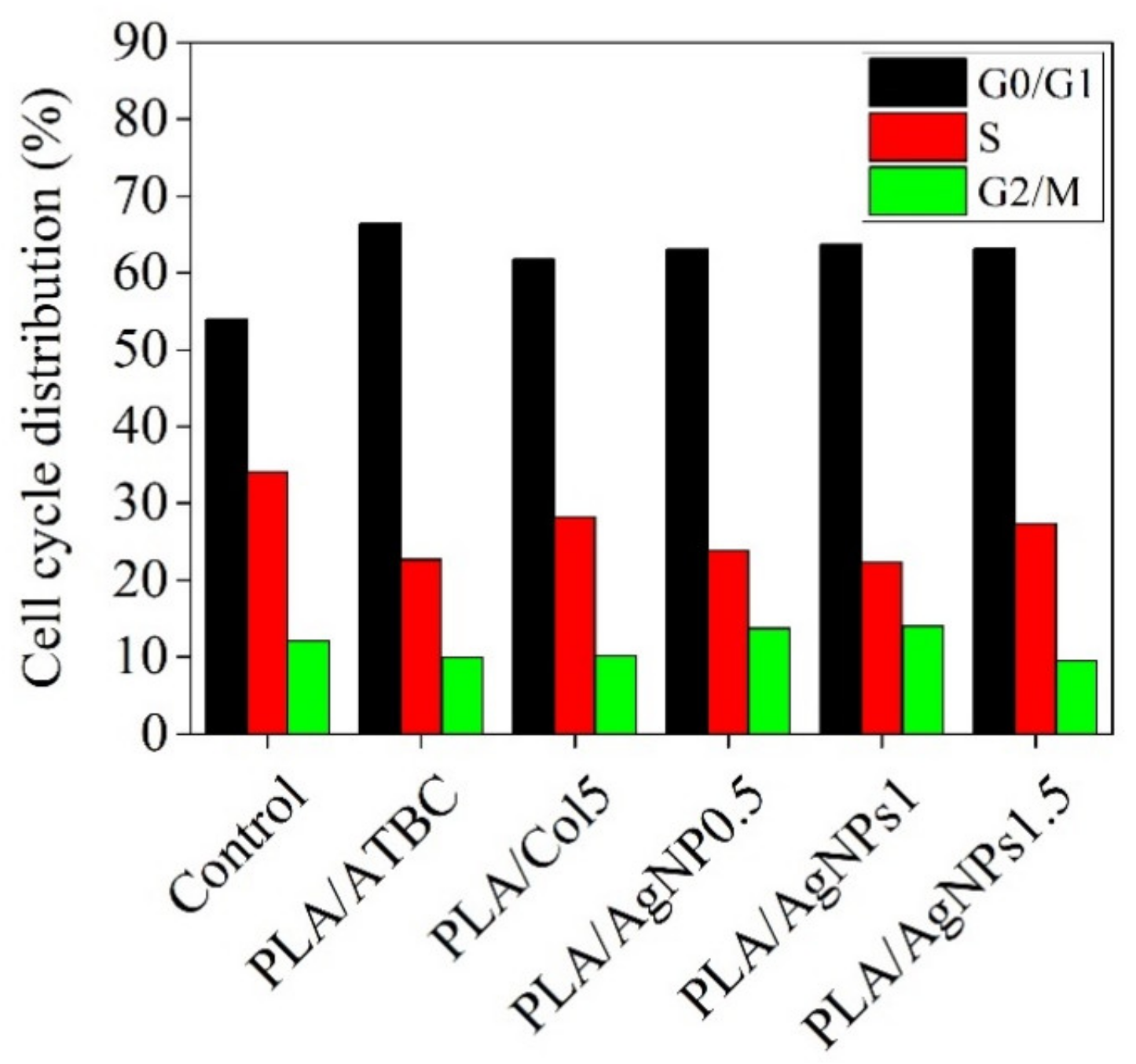 Applsci 10 02265 g010