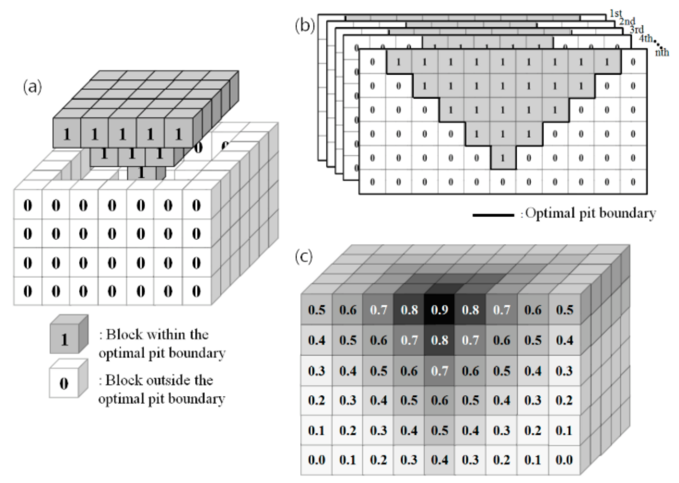 Applsci 10 02266 g003