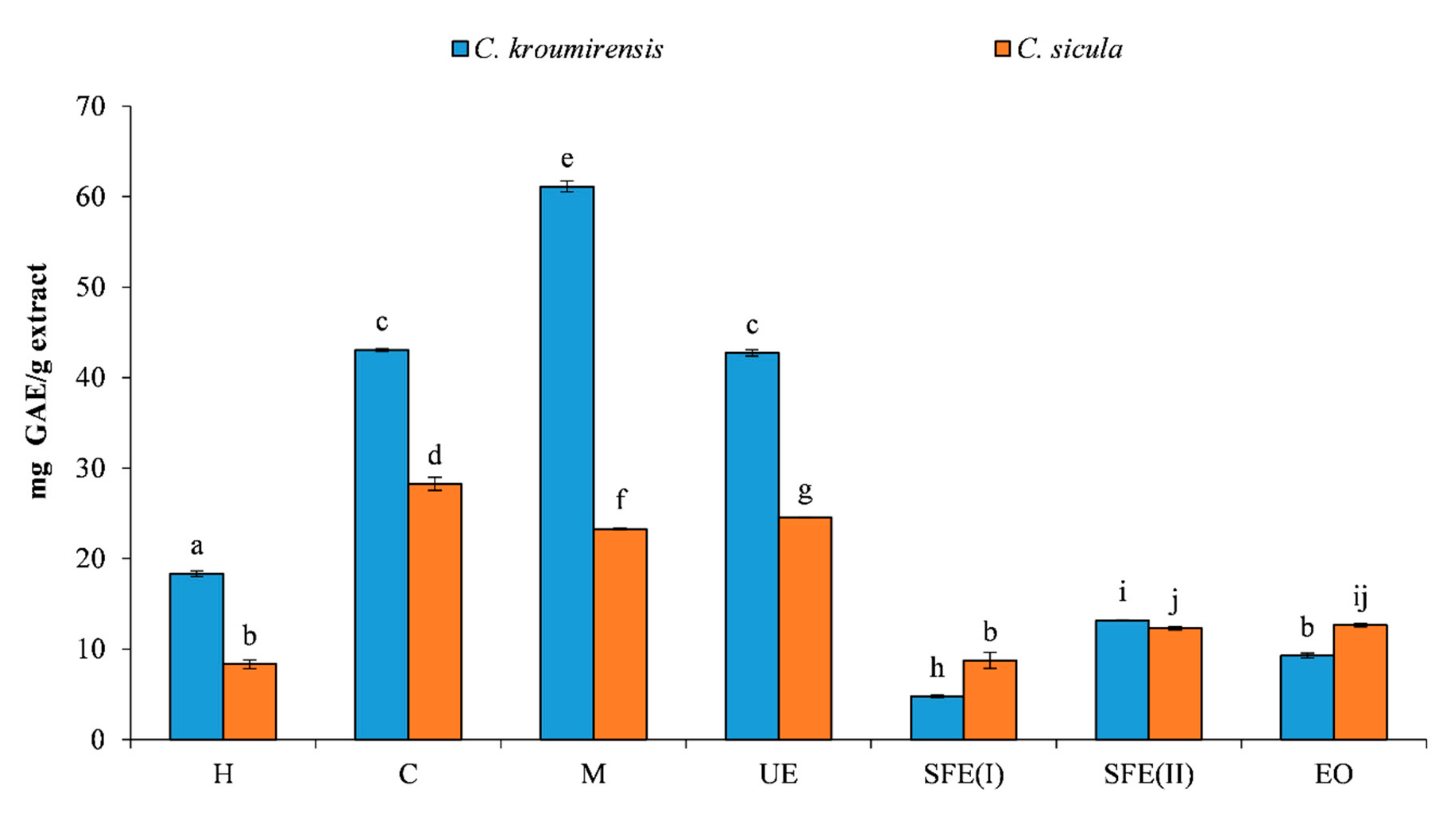 Applsci 10 02267 g001