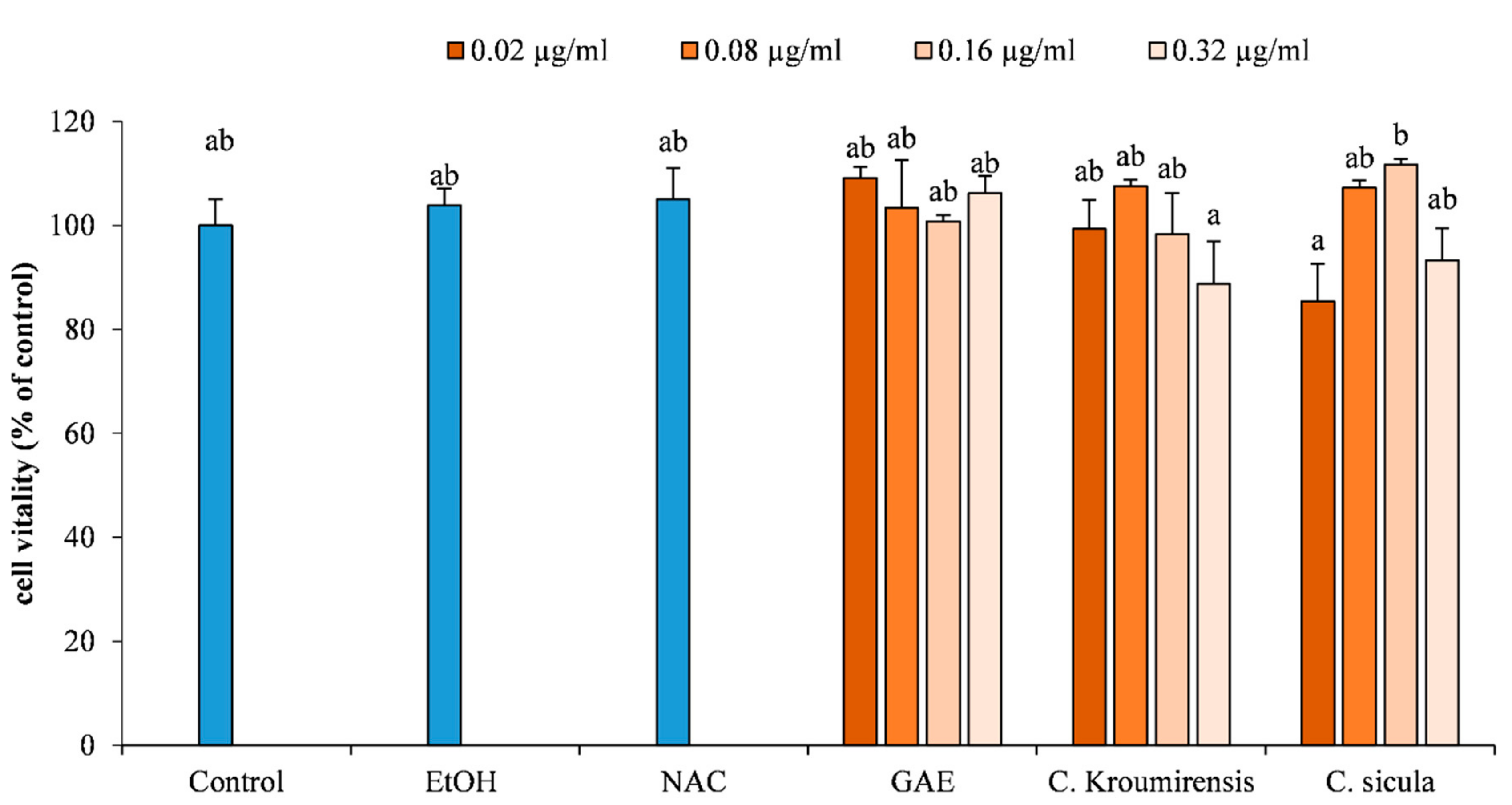 Applsci 10 02267 g004