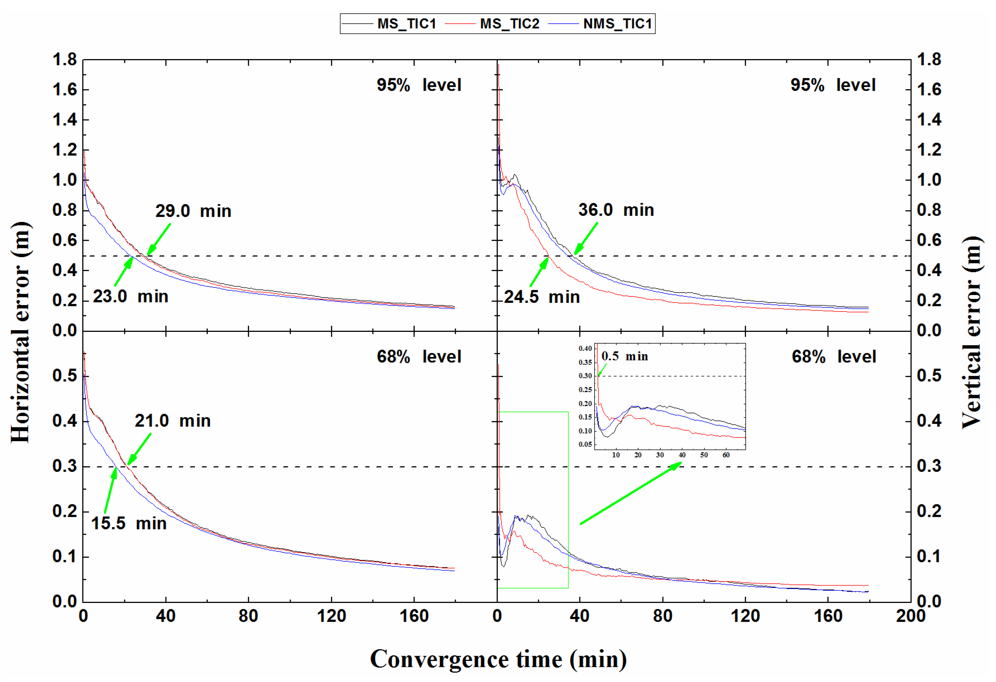 Applsci 10 02268 g009
