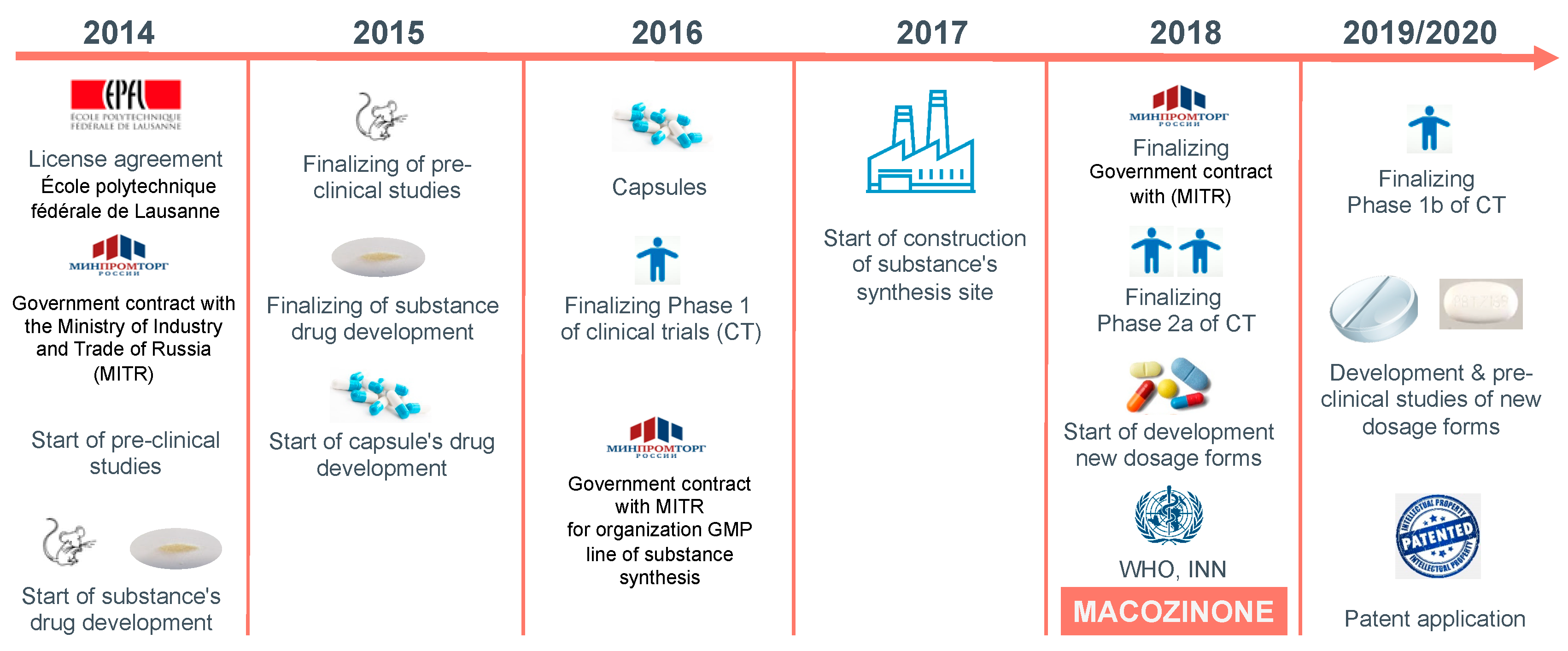 Applsci 10 02269 g003