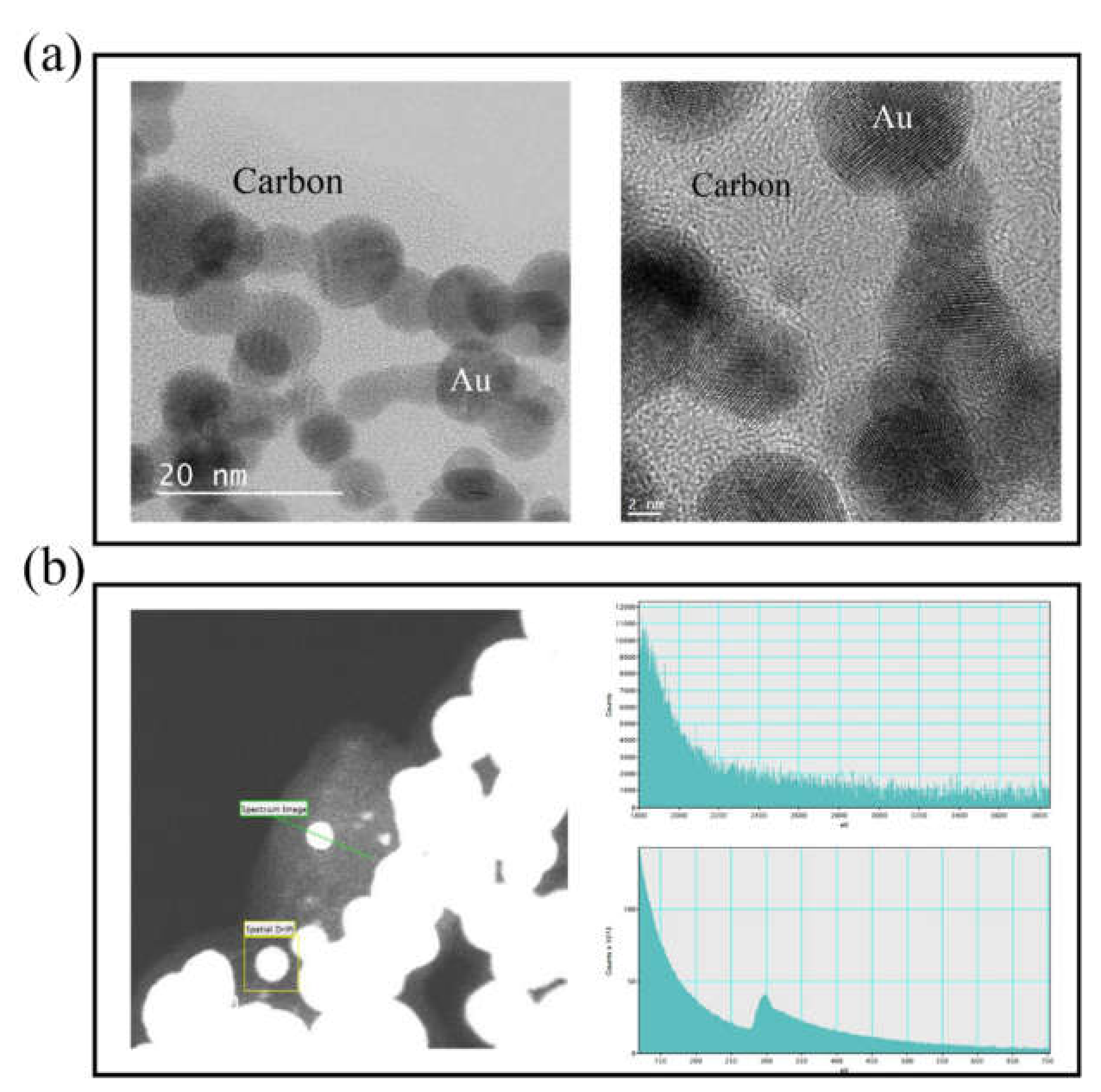 Applsci 10 02272 g006