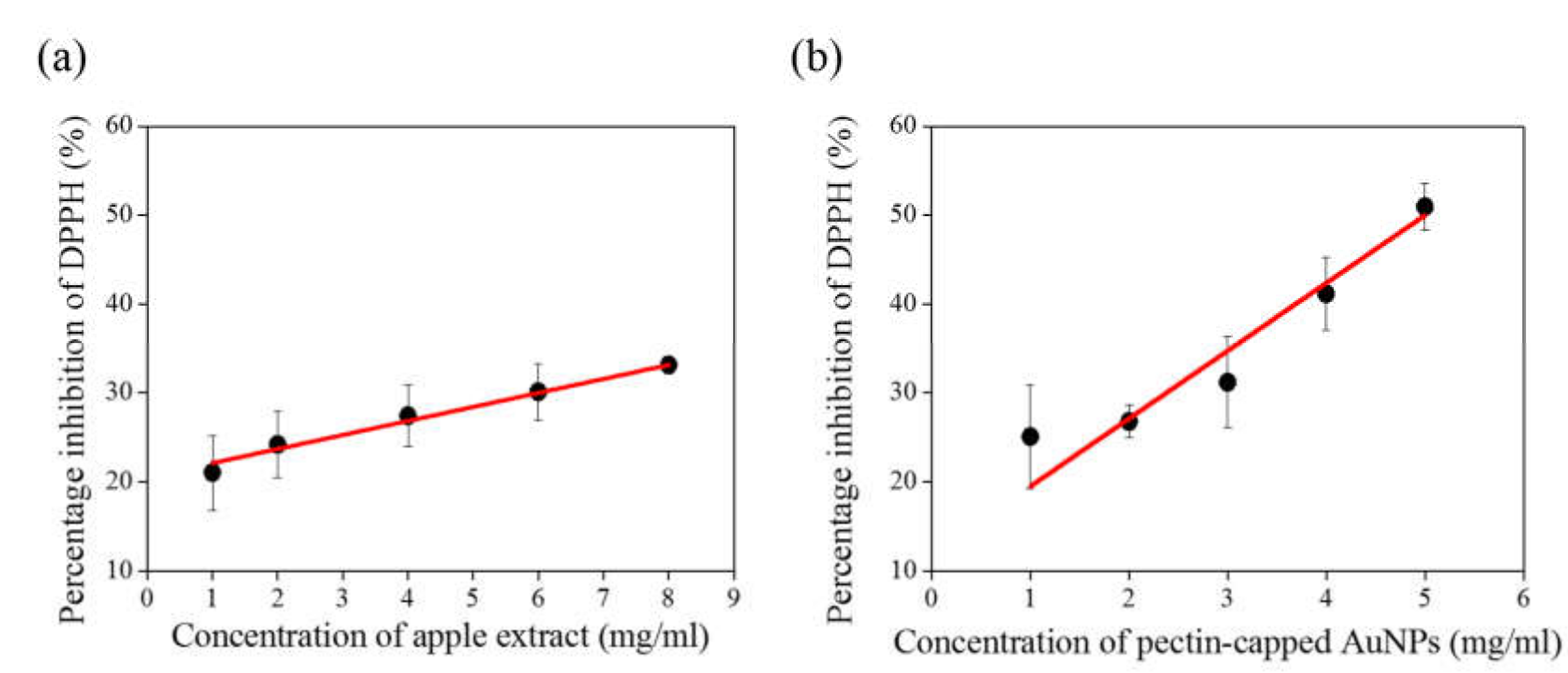 Applsci 10 02272 g007