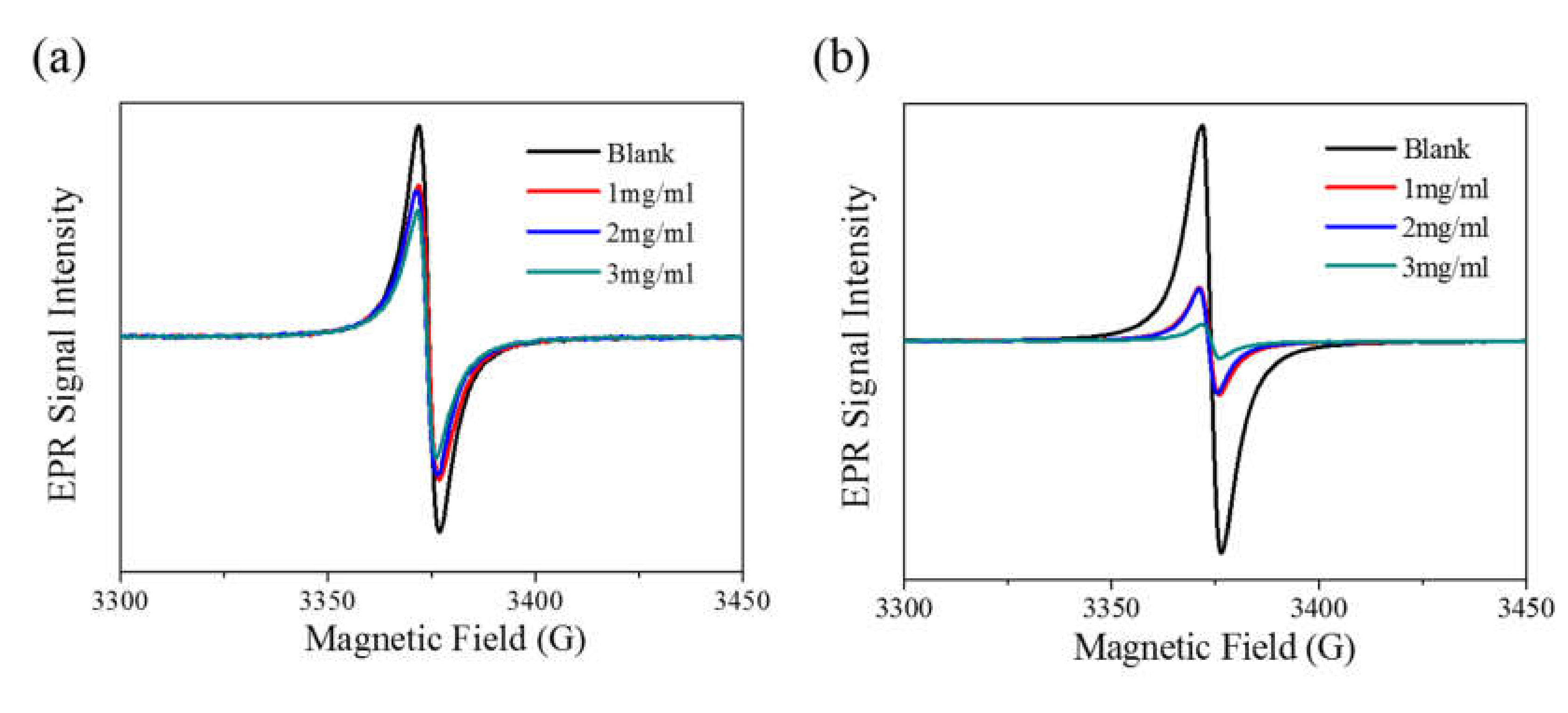 Applsci 10 02272 g008