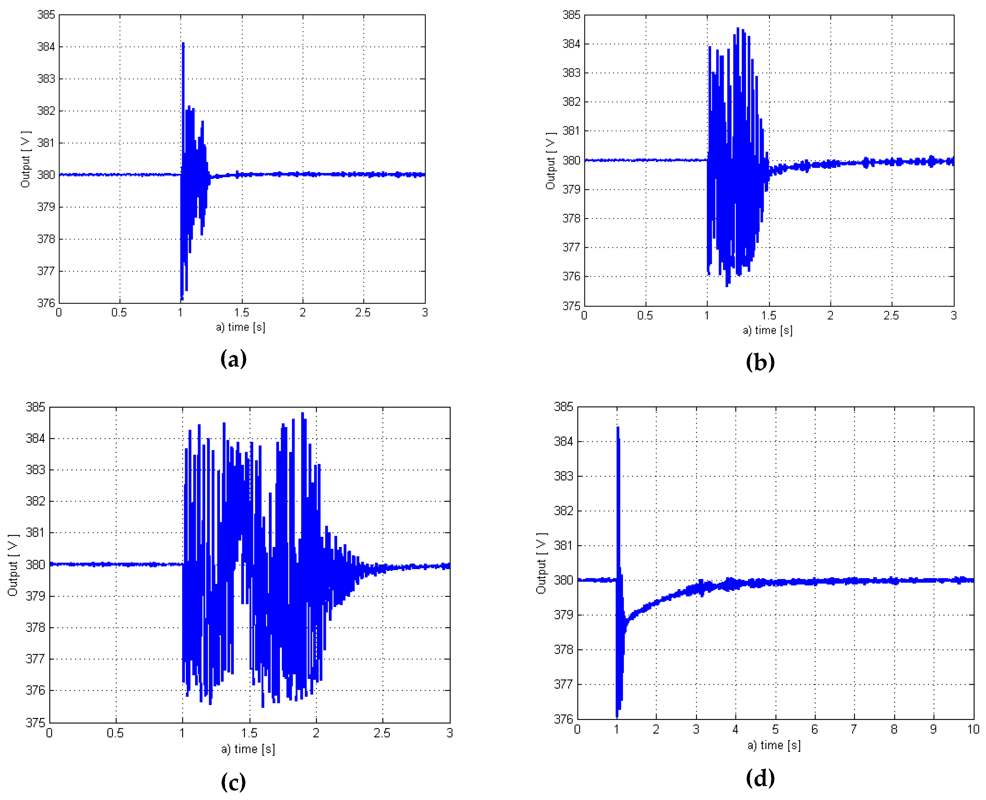 Applsci 10 02274 g003a