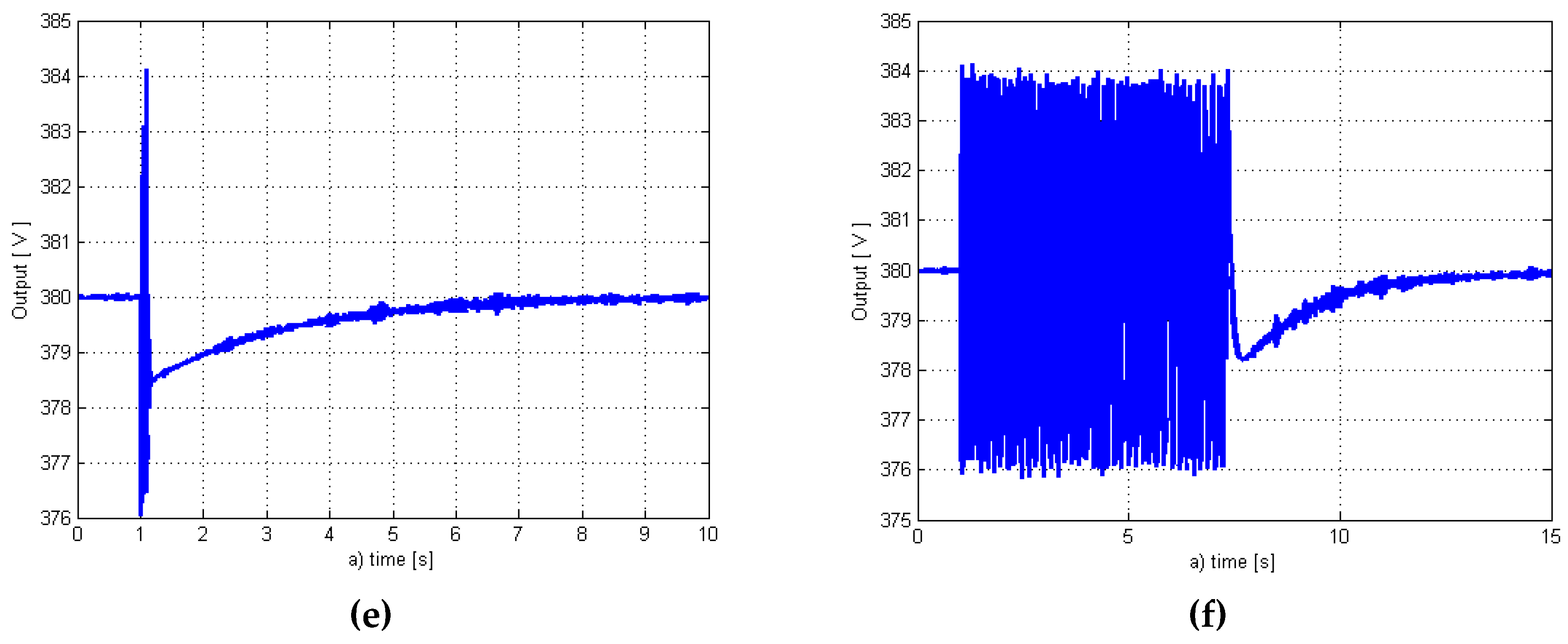 Applsci 10 02274 g003b