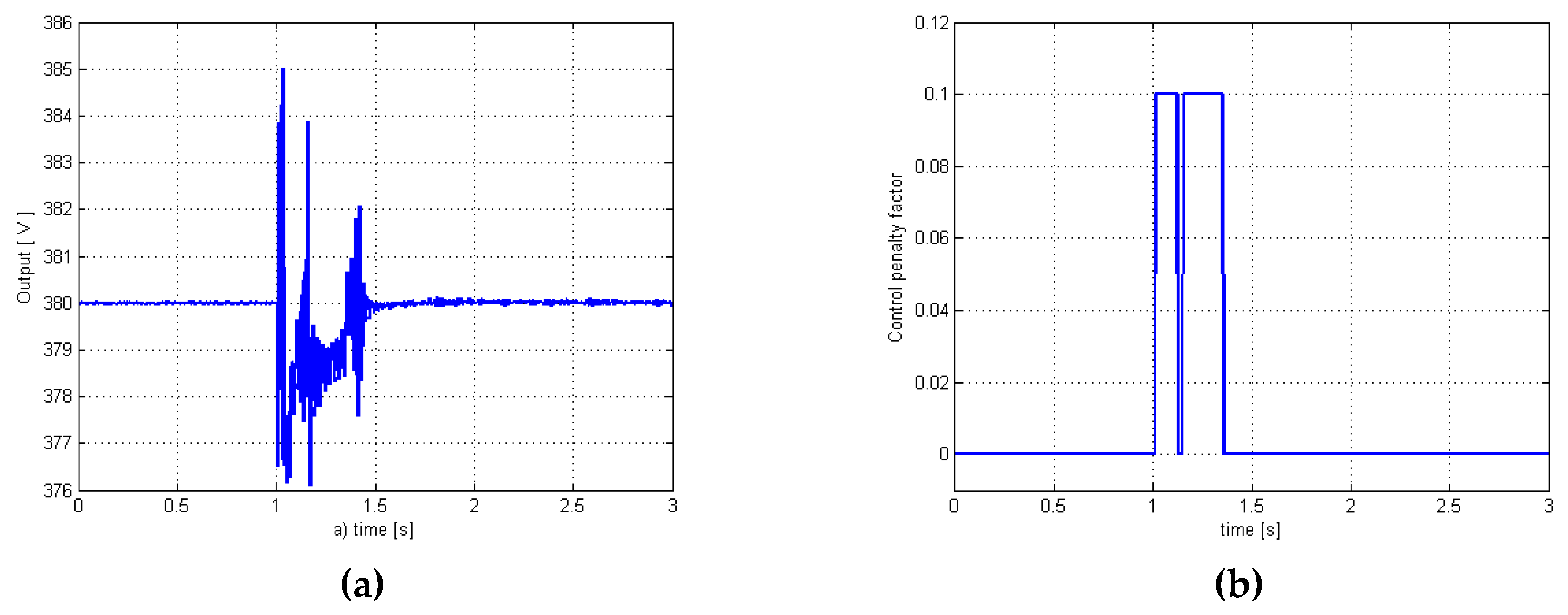 Applsci 10 02274 g005