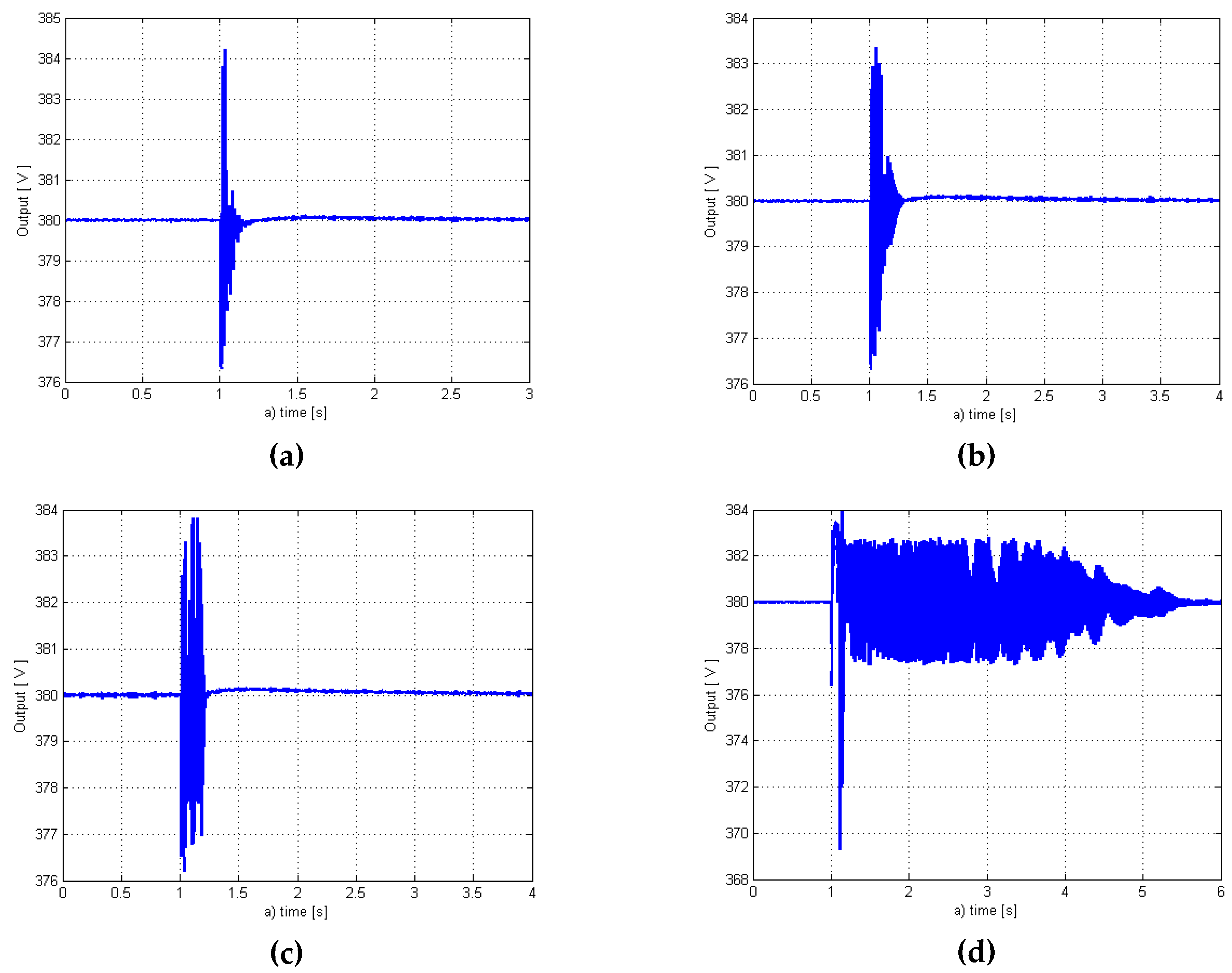 Applsci 10 02274 g006