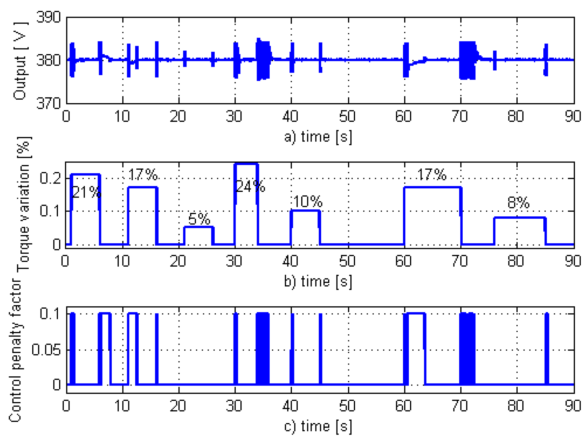 Applsci 10 02274 g008