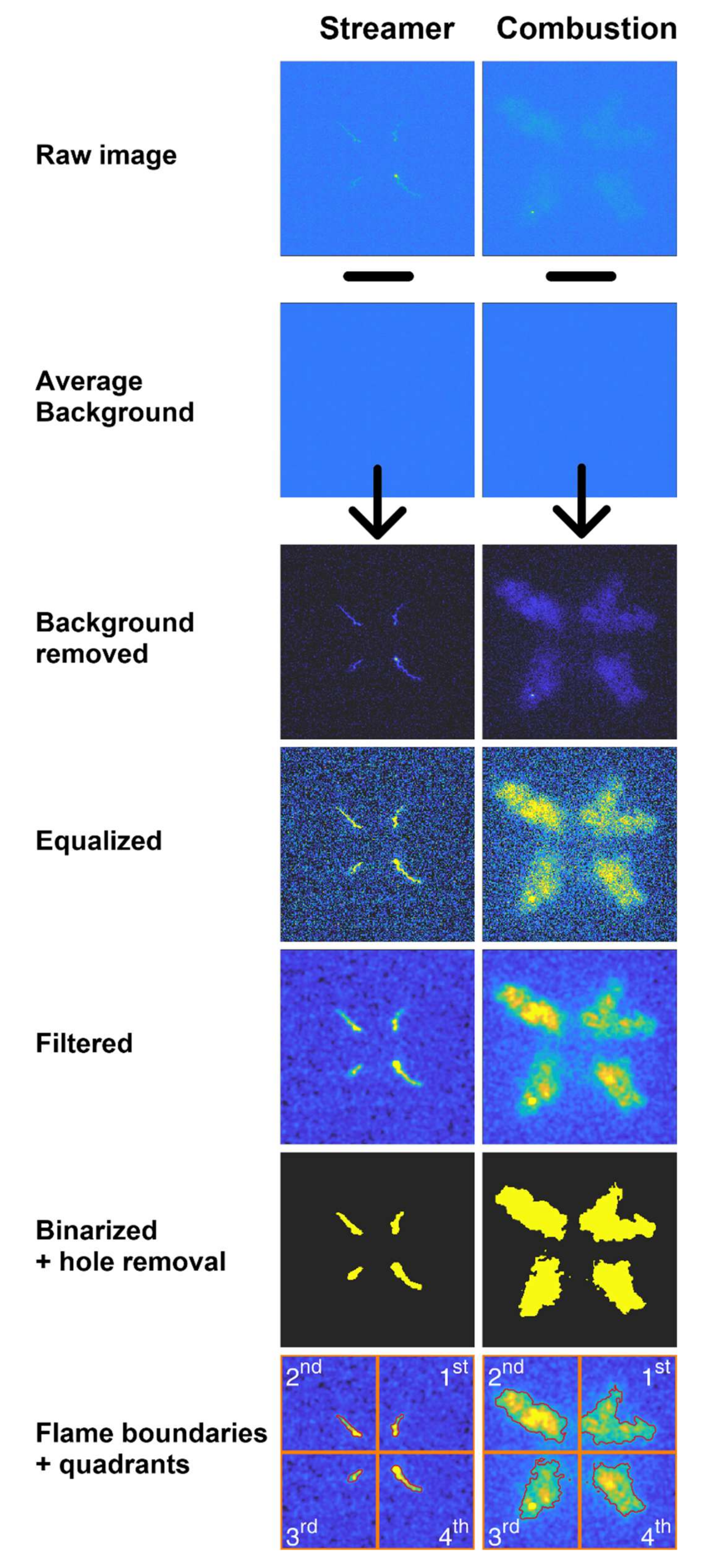 Applsci 10 02275 g005 Applsci 10 02275 g005
