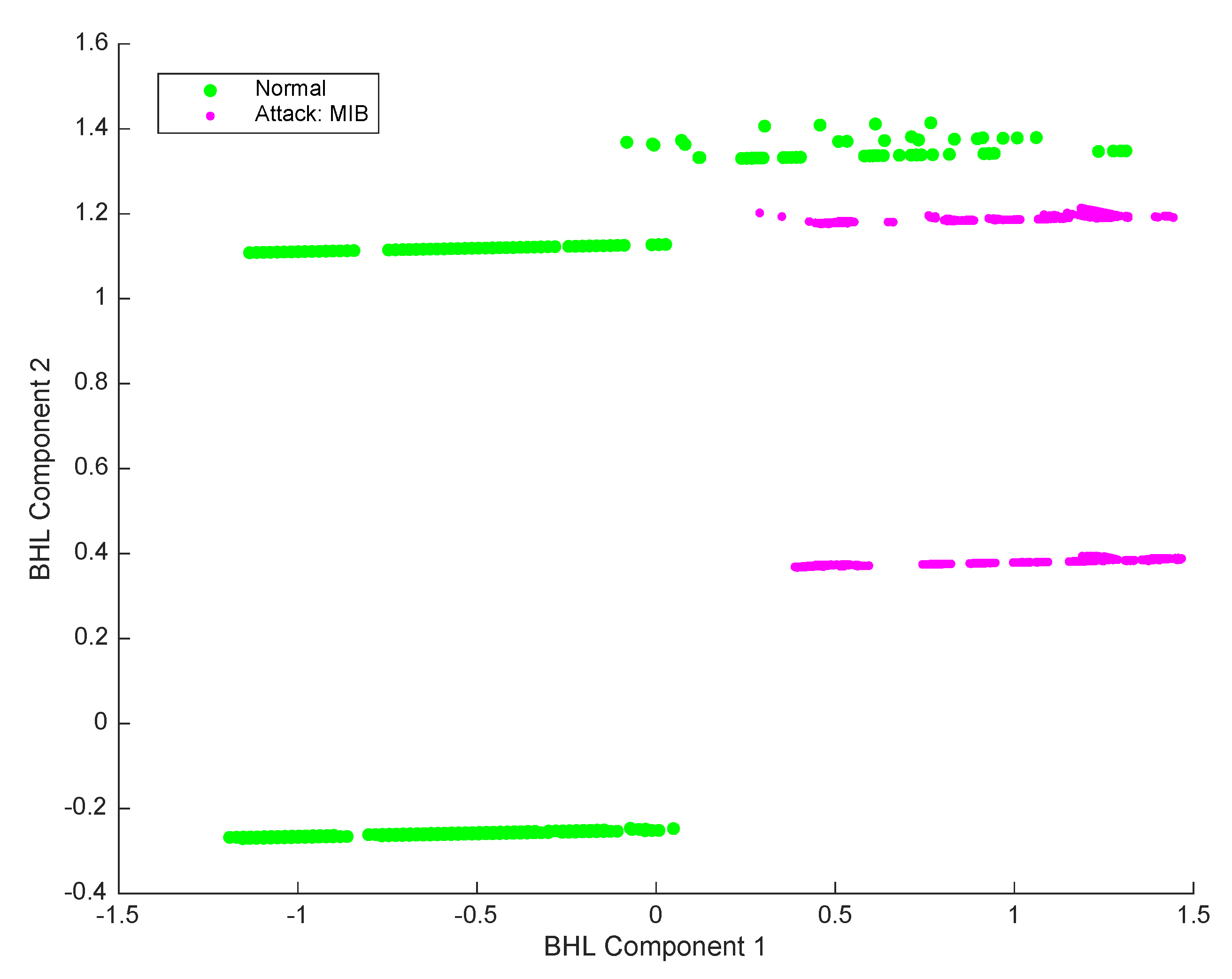 Applsci 10 02276 g004 Applsci 10 02276 g004