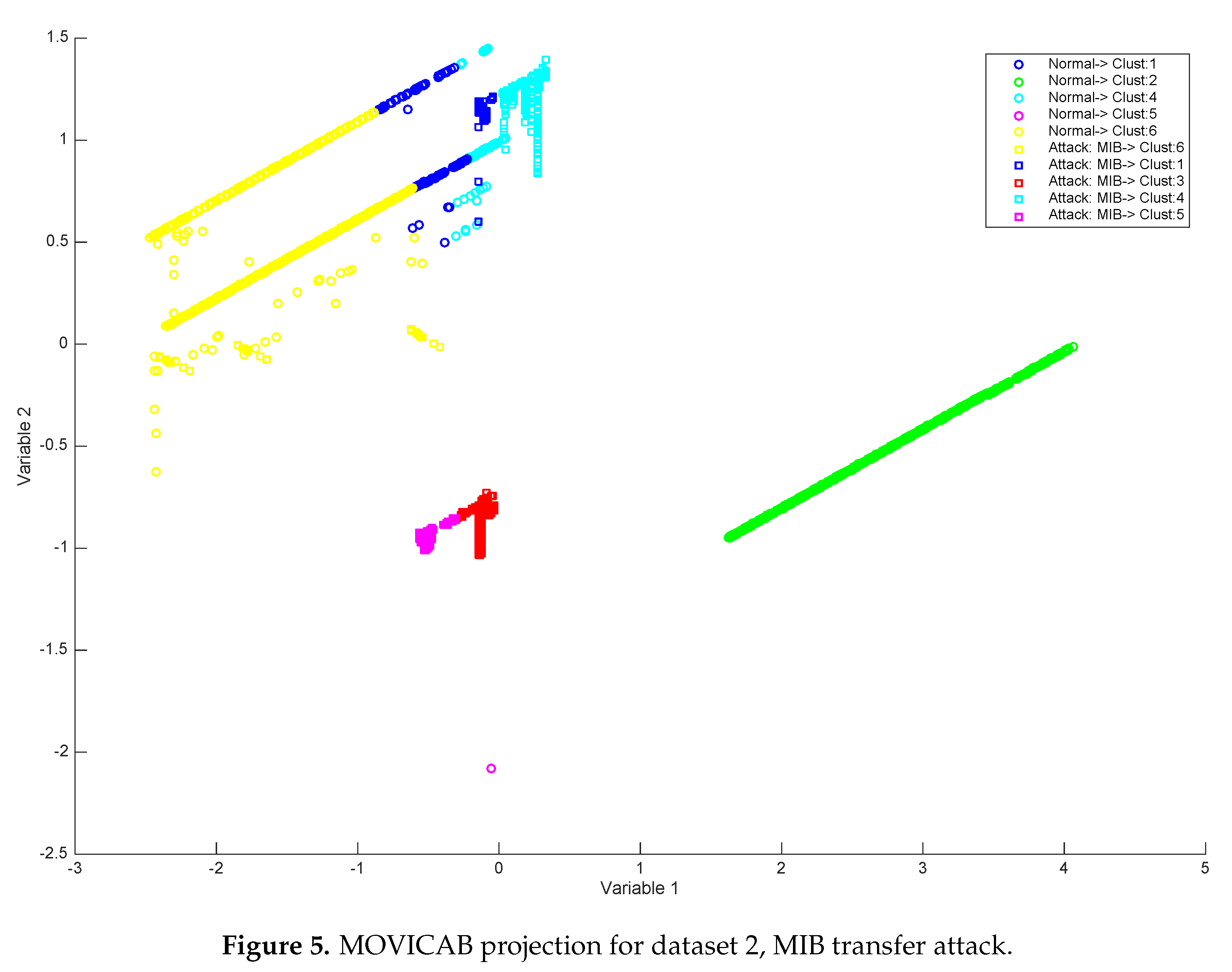 Applsci 10 02276 g005 Applsci 10 02276 g005