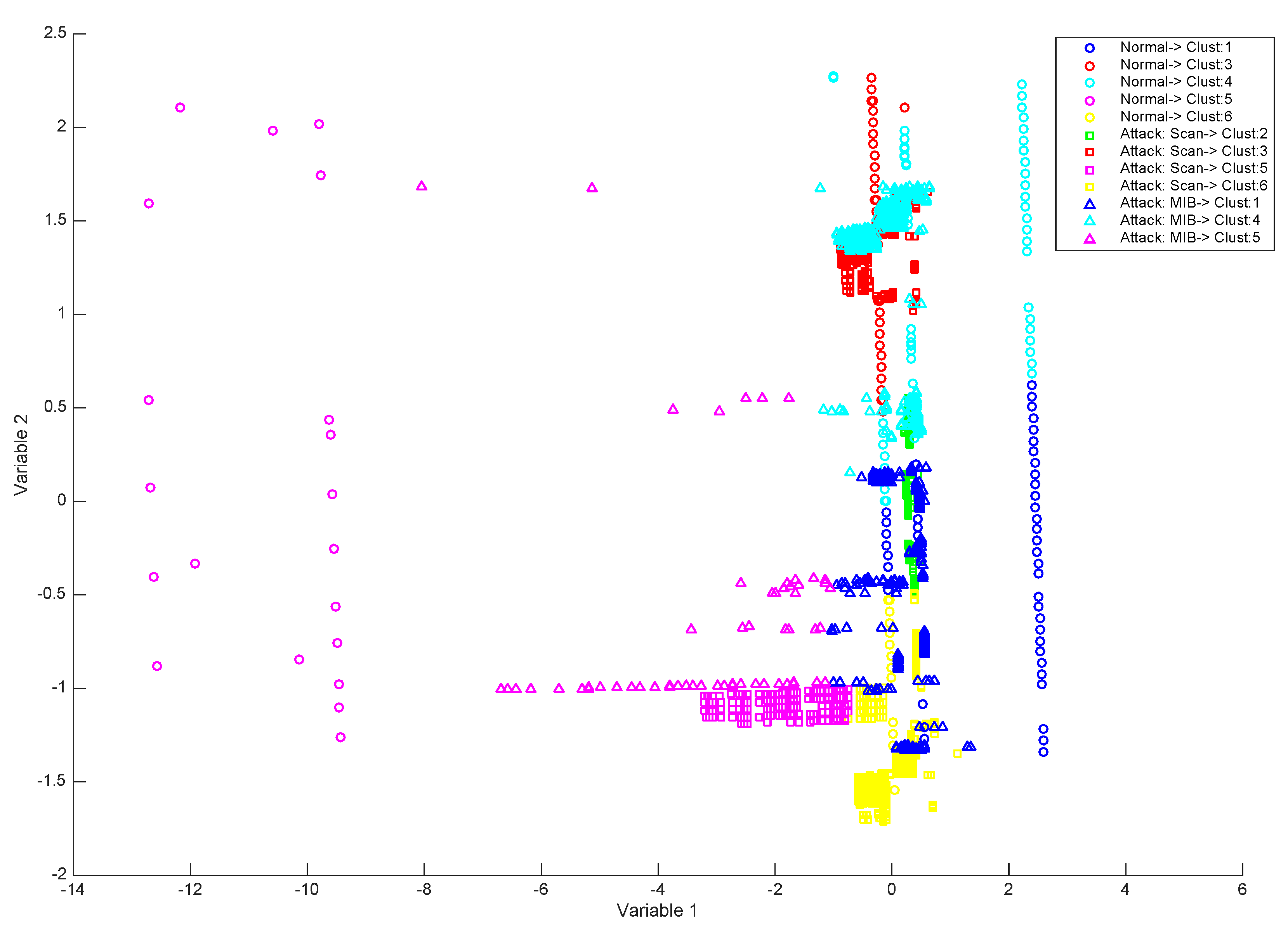 Applsci 10 02276 g007 Applsci 10 02276 g007