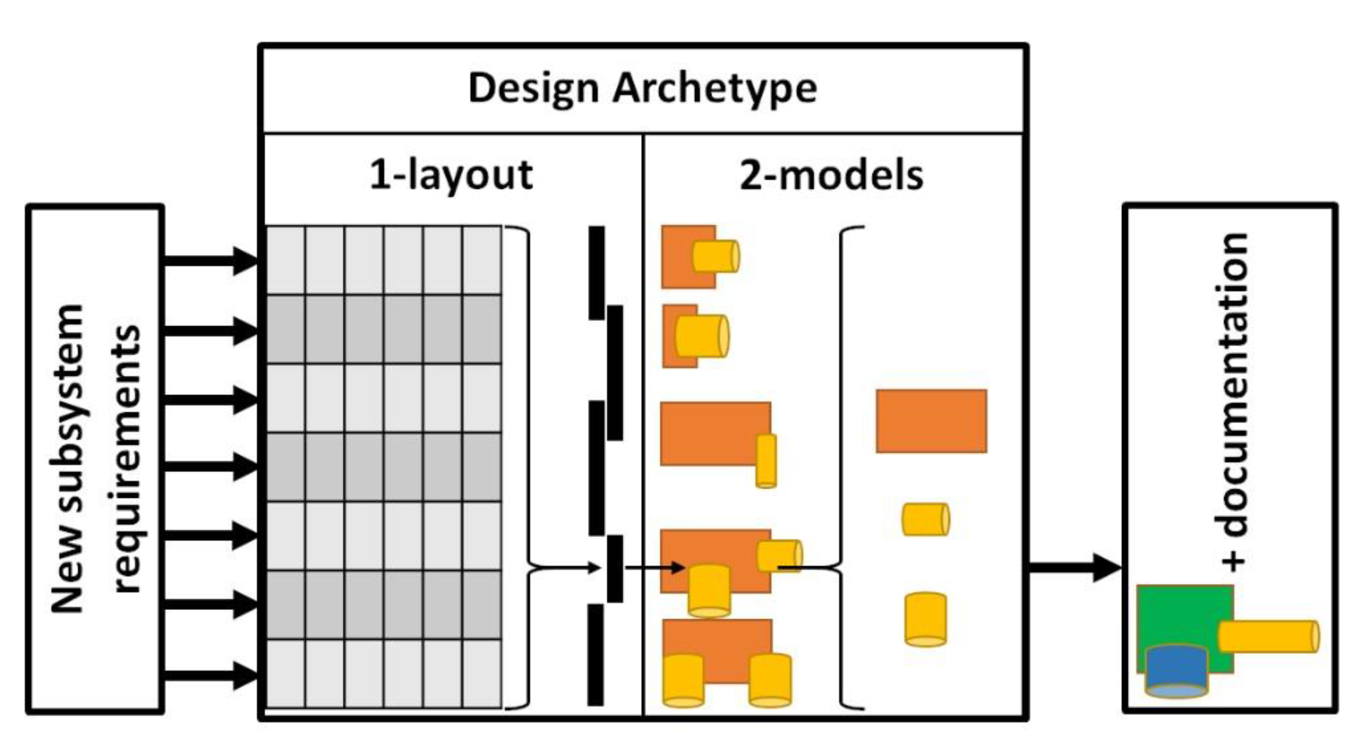 Applsci 10 02277 g001 Applsci 10 02277 g001