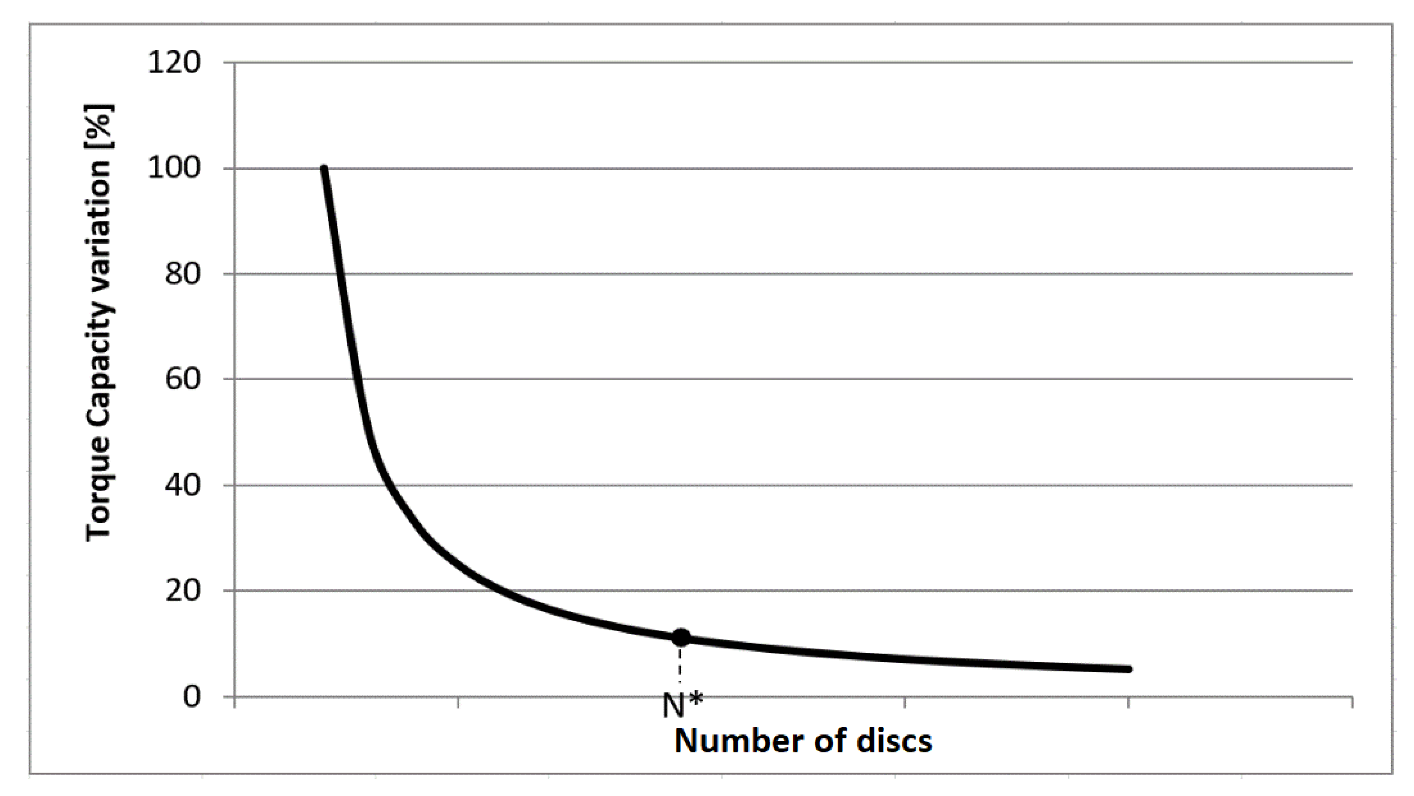 Applsci 10 02277 g005 Applsci 10 02277 g005