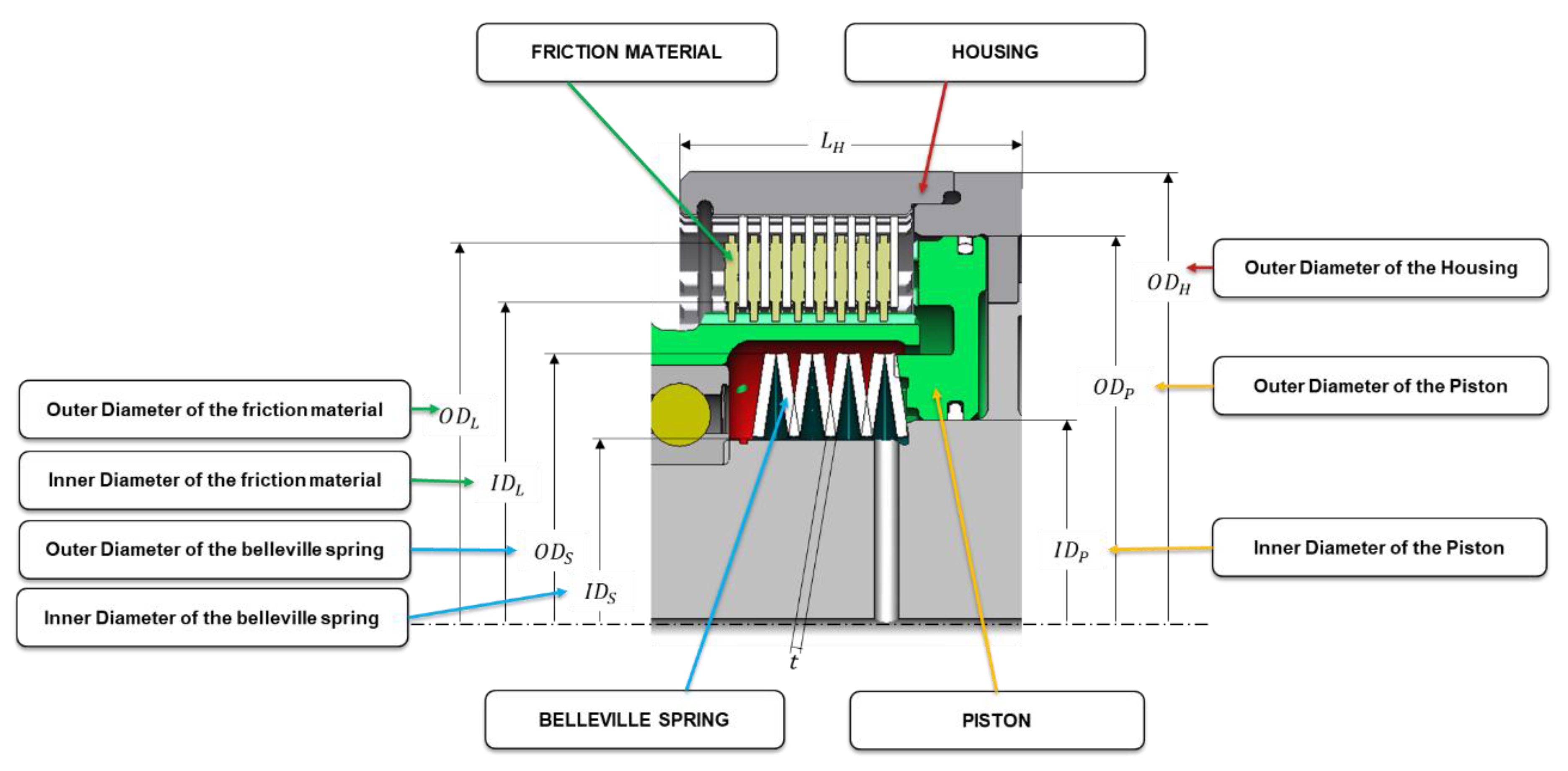 Applsci 10 02277 g007 Applsci 10 02277 g007