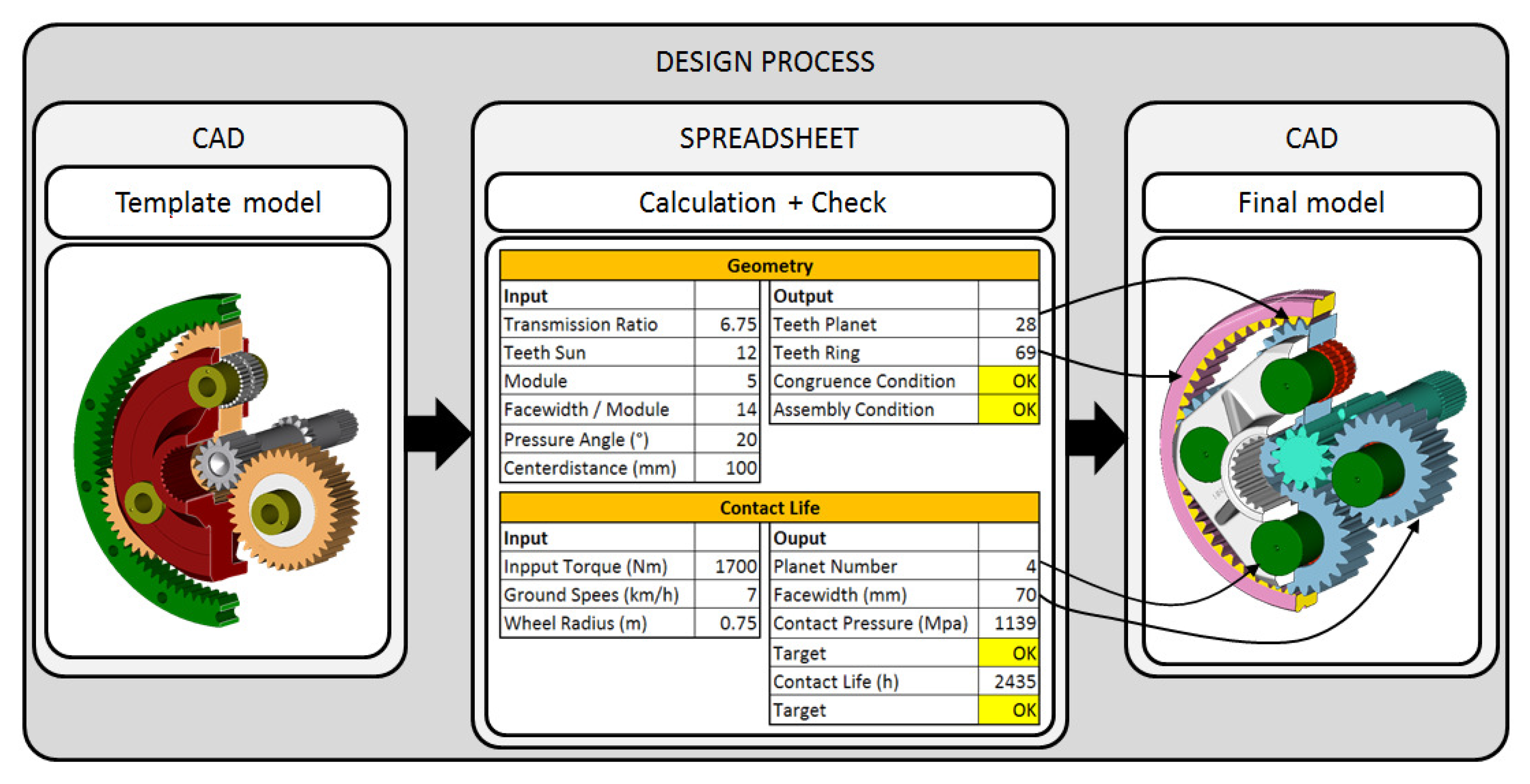 Applsci 10 02277 g012 Applsci 10 02277 g012
