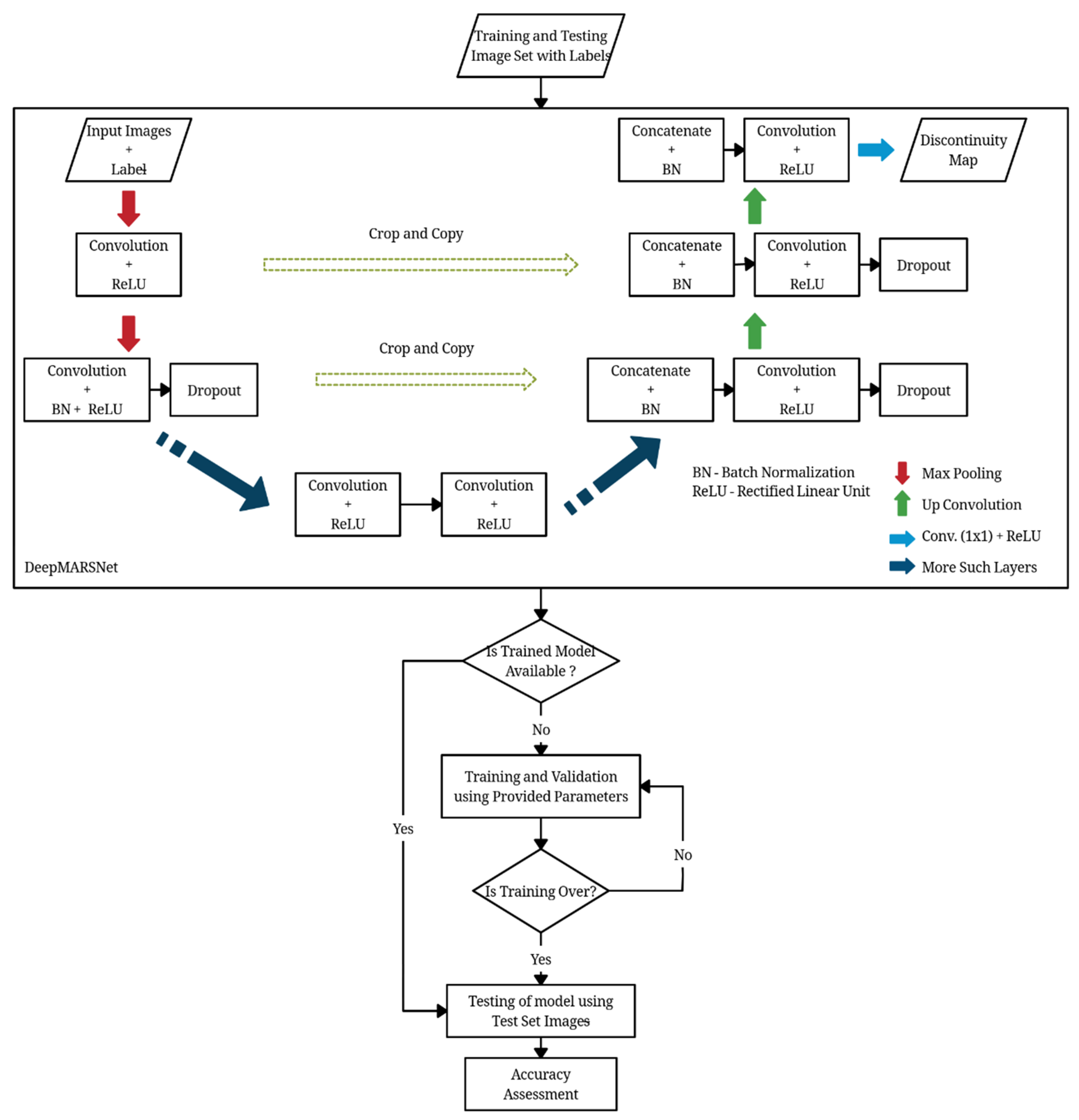 Applsci 10 02279 g008 Applsci 10 02279 g008