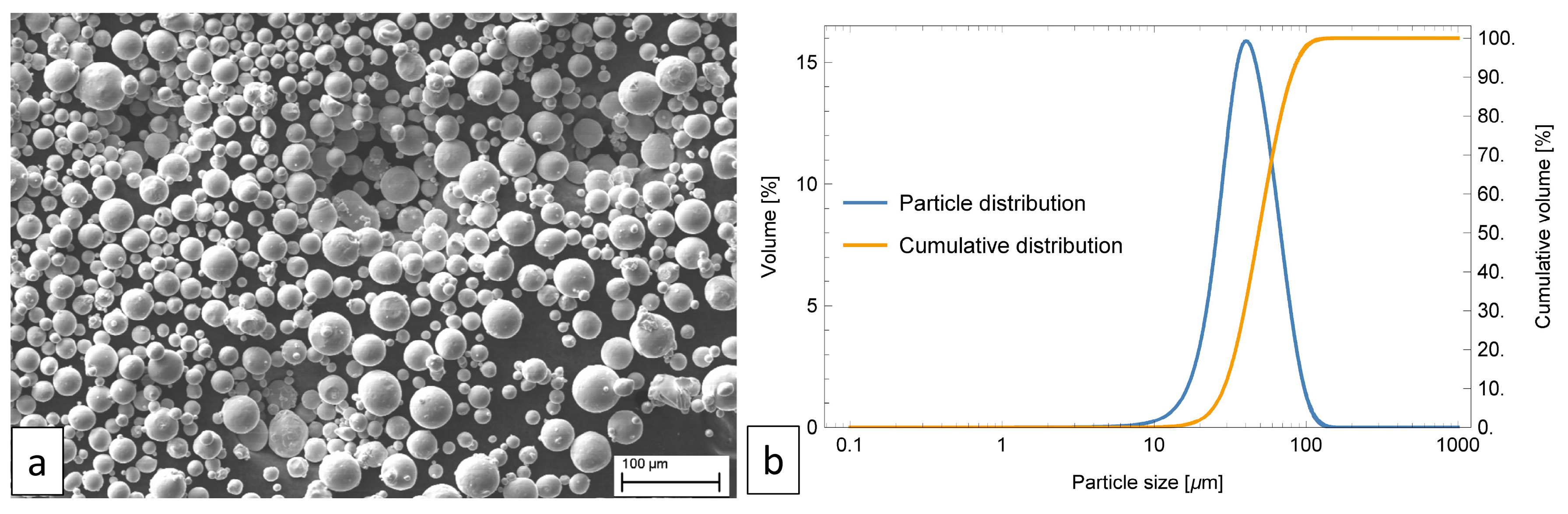 Applsci 10 02280 g001